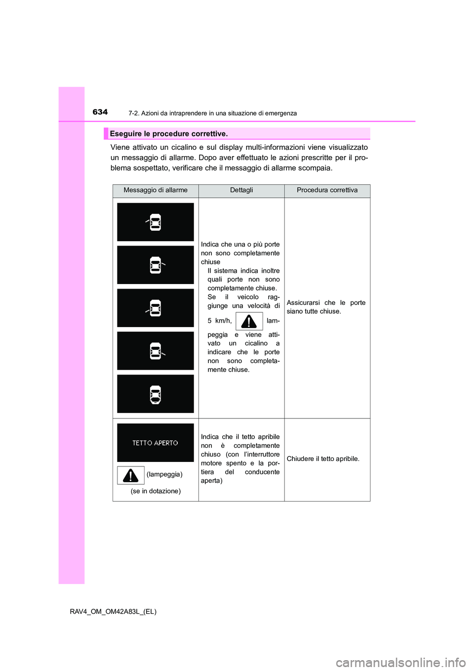 TOYOTA RAV4 2015 Manuale duso (in Italian) 6347-2. Azioni da intraprendere in una situazione di emergenza
RAV4_OM_OM42A83L_(EL)
Viene attivato un cicalino e sul display multi-informazioni viene visualizzato
un messaggio di allarme. Dopo aver e TOYOTA RAV4 2015 Manuale duso (in Italian) 6347-2. Azioni da intraprendere in una situazione di emergenza
RAV4_OM_OM42A83L_(EL)
Viene attivato un cicalino e sul display multi-informazioni viene visualizzato
un messaggio di allarme. Dopo aver e