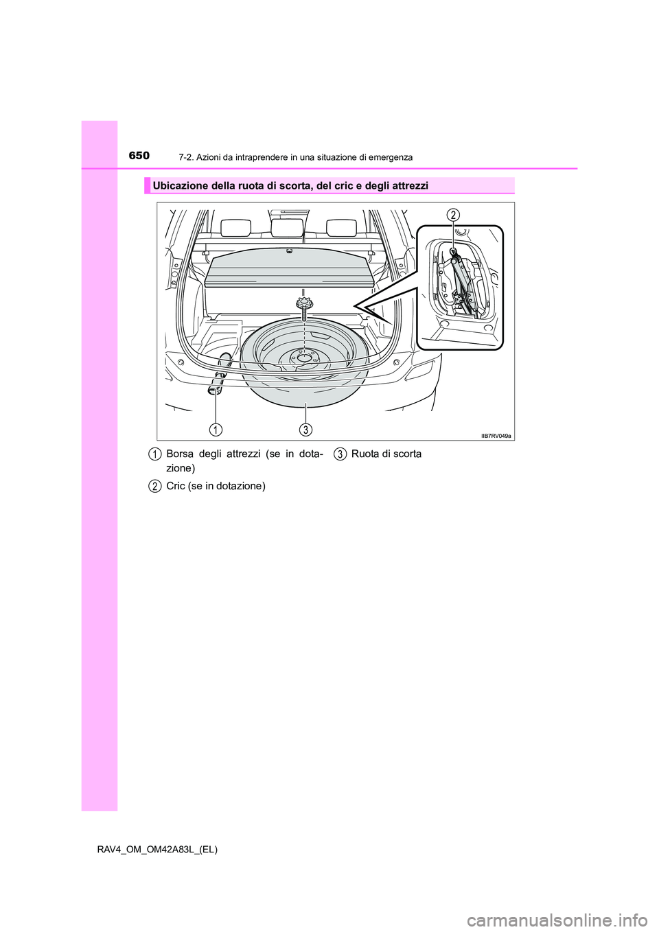 TOYOTA RAV4 2015  Manuale duso (in Italian) 6507-2. Azioni da intraprendere in una situazione di emergenza
RAV4_OM_OM42A83L_(EL)
Ubicazione della ruota di scorta, del cric e degli attrezzi
Borsa degli attrezzi (se in dota-
zione)
Cric (se in do