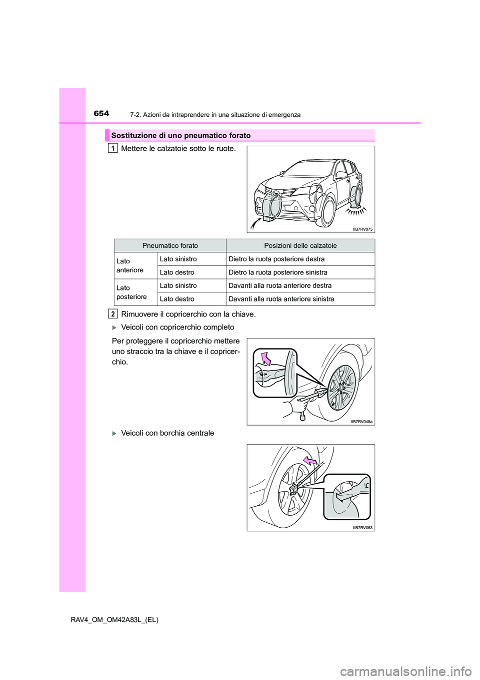 TOYOTA RAV4 2015  Manuale duso (in Italian) 6547-2. Azioni da intraprendere in una situazione di emergenza
RAV4_OM_OM42A83L_(EL)
Mettere le calzatoie sotto le ruote.
Rimuovere il copricerchio con la chiave.
�XVeicoli con copricerchio completo
P