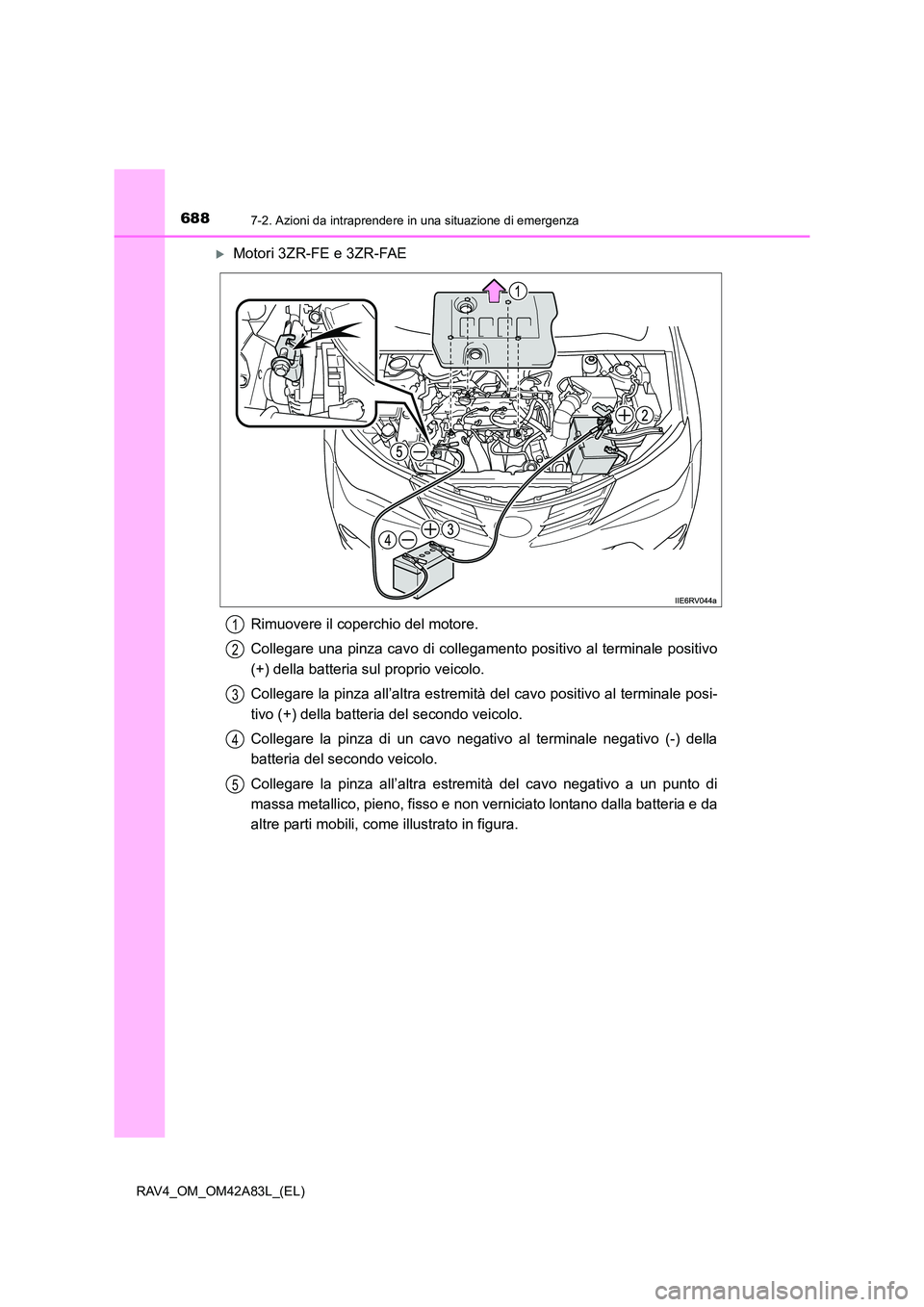 TOYOTA RAV4 2015  Manuale duso (in Italian) 6887-2. Azioni da intraprendere in una situazione di emergenza
RAV4_OM_OM42A83L_(EL)
�XMotori 3ZR-FE e 3ZR-FAERimuovere il coperchio del motore.
Collegare una pinza cavo di collegamento positivo al te