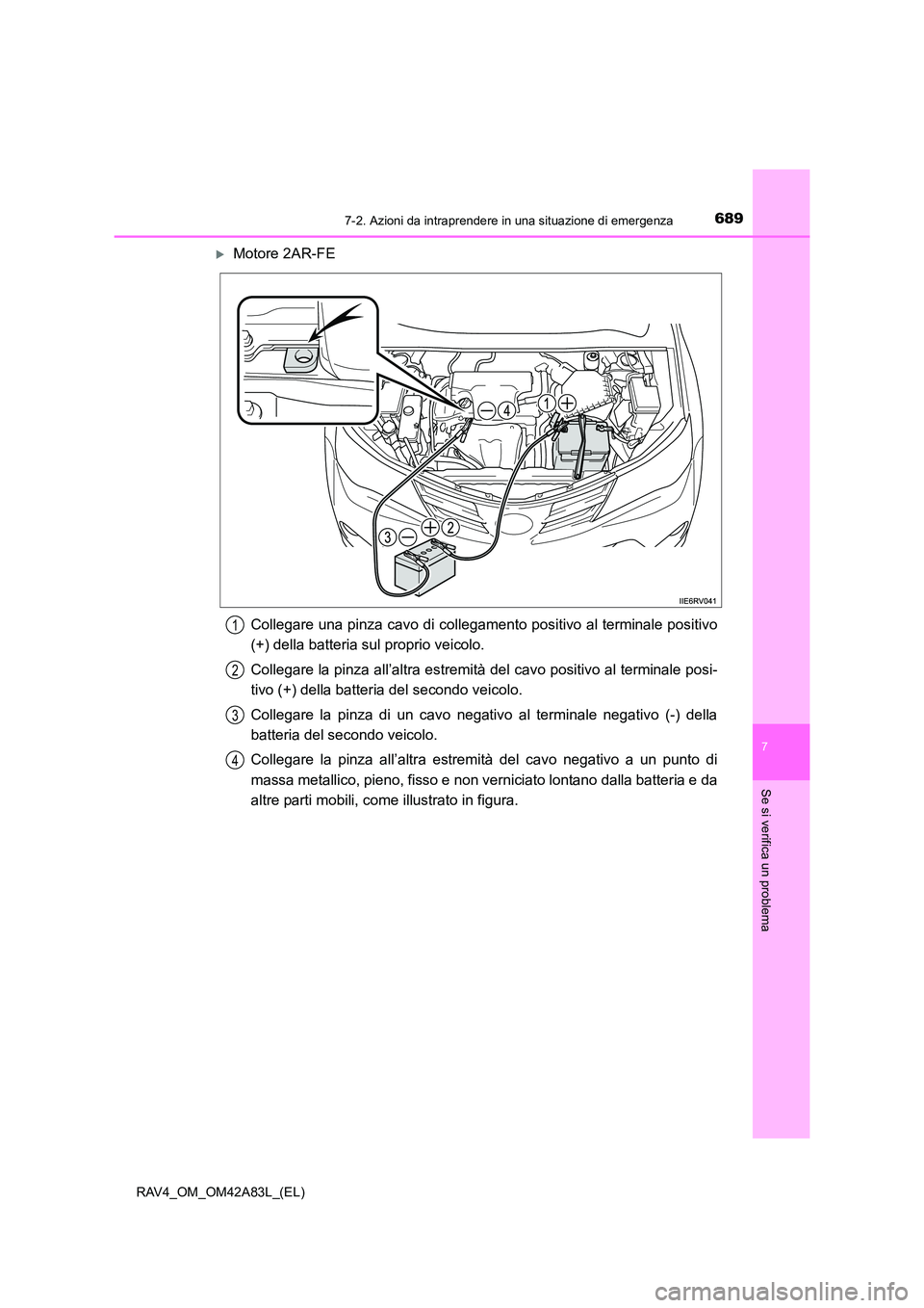 TOYOTA RAV4 2015  Manuale duso (in Italian) 6897-2. Azioni da intraprendere in una situazione di emergenza
7
Se si verifica un problema
RAV4_OM_OM42A83L_(EL)
�XMotore 2AR-FECollegare una pinza cavo di collegamento positivo al terminale positivo