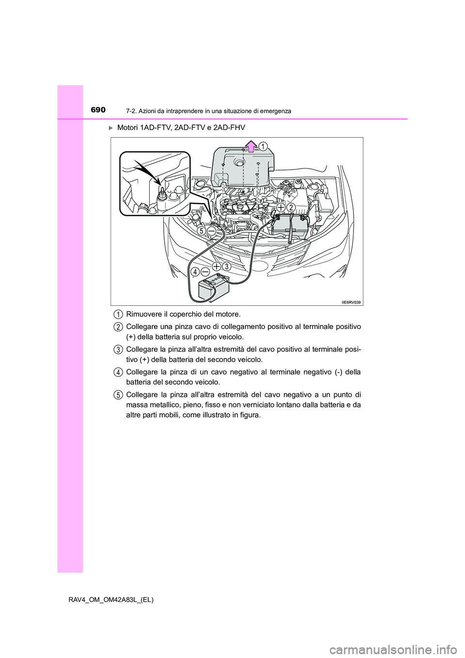 TOYOTA RAV4 2015  Manuale duso (in Italian) 6907-2. Azioni da intraprendere in una situazione di emergenza
RAV4_OM_OM42A83L_(EL)
�XMotori 1AD-FTV, 2AD-FTV e 2AD-FHV
Rimuovere il coperchio del motore.
Collegare una pinza cavo di collegamento pos