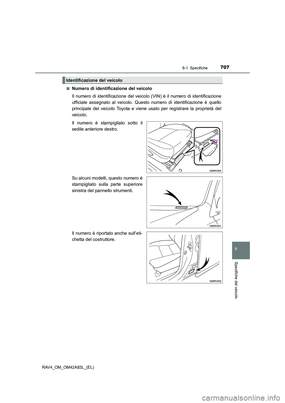 TOYOTA RAV4 2015  Manuale duso (in Italian) 707
8
8-1. Specifiche
Specifiche del veicolo
RAV4_OM_OM42A83L_(EL)■
Numero di identificazione del veicolo
Il numero di identificazione del veicol
o (VIN) è il numero di identificazione
ufficiale as