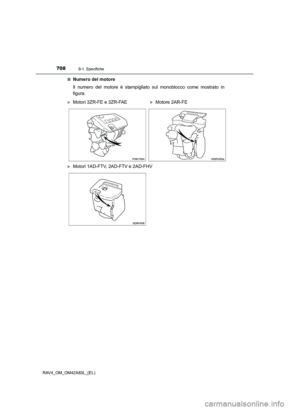 TOYOTA RAV4 2015  Manuale duso (in Italian) 7088-1. Specifiche
RAV4_OM_OM42A83L_(EL)■
Numero del motore
Il numero del motore è stampigliato sul monoblocco come mostrato in
figura.
�XMotori 3ZR-FE e 3ZR-FAE�XMotore 2AR-FE
�XMotori 1AD-FTV, 
2