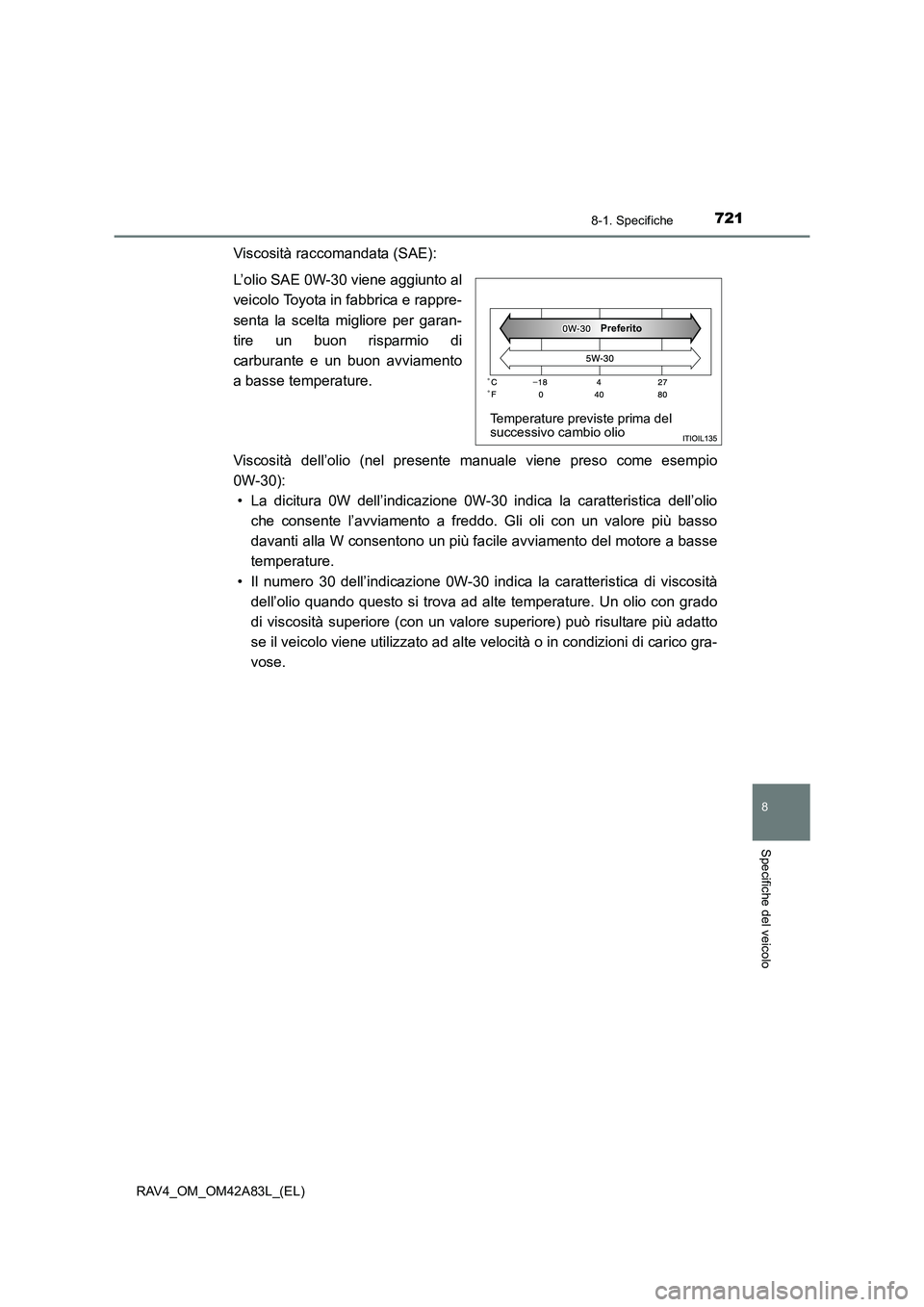 TOYOTA RAV4 2015  Manuale duso (in Italian) 721
8
8-1. Specifiche
Specifiche del veicolo
RAV4_OM_OM42A83L_(EL)
Viscosità raccomandata (SAE):
L’olio SAE 0W-30 viene aggiunto al
veicolo Toyota in fabbrica e rappre-
senta la scelta migliore per