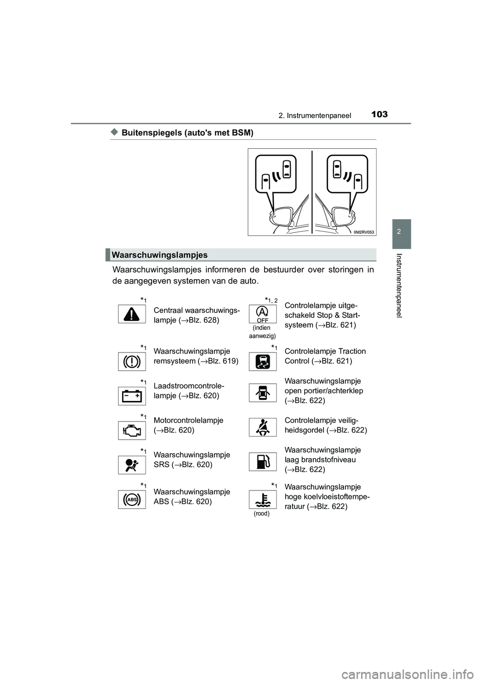 TOYOTA RAV4 2015 Instructieboekje (in Dutch) 1032. Instrumentenpaneel
2
Instrumentenpaneel
RAV4_OM_OM42A79E_(EE)
◆Buitenspiegels (autos met BSM)
Waarschuwingslampjes informeren de bestuurder over storingen in
de aangegeven systemen van de aut TOYOTA RAV4 2015 Instructieboekje (in Dutch) 1032. Instrumentenpaneel
2
Instrumentenpaneel
RAV4_OM_OM42A79E_(EE)
◆Buitenspiegels (autos met BSM)
Waarschuwingslampjes informeren de bestuurder over storingen in
de aangegeven systemen van de aut