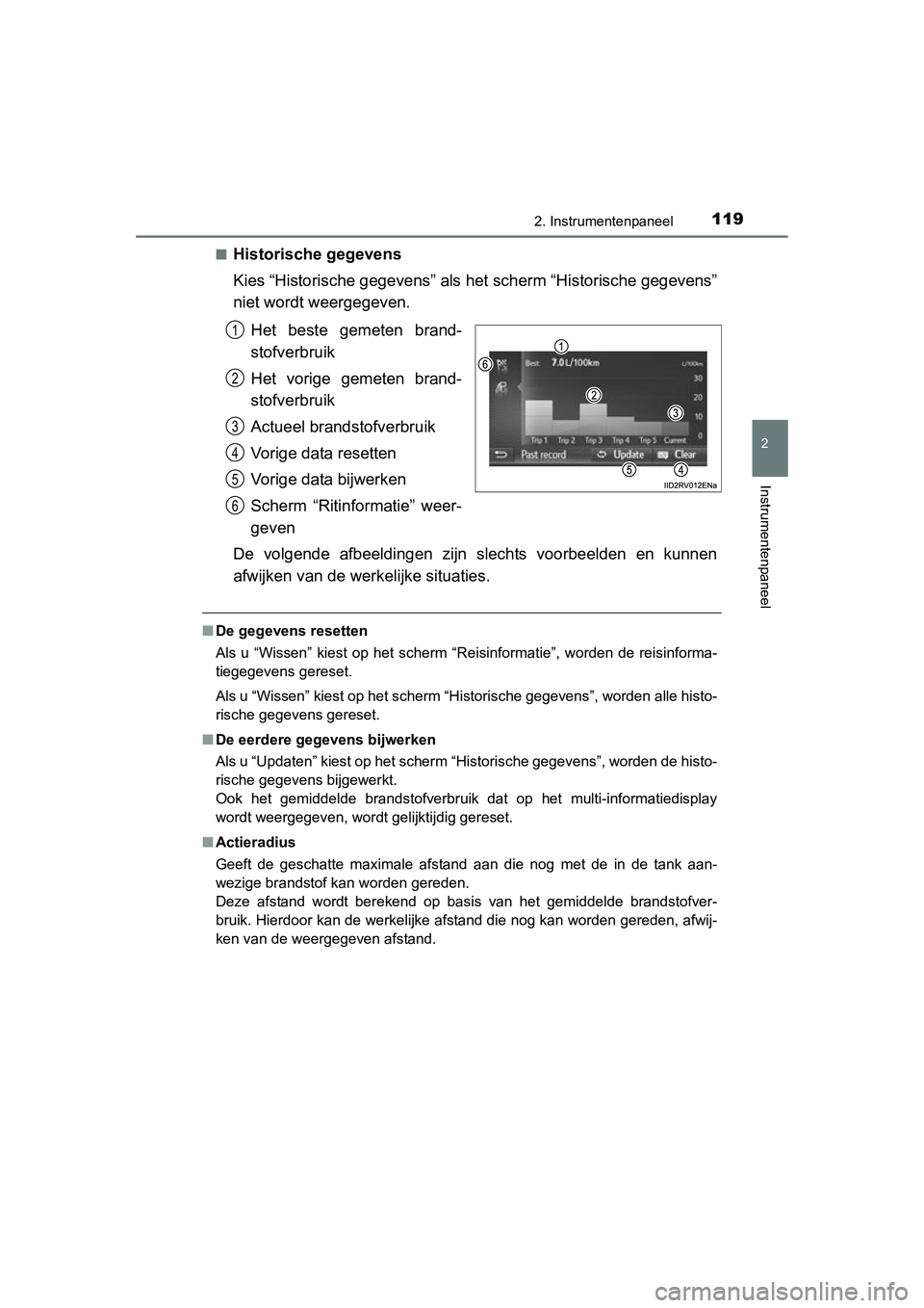 TOYOTA RAV4 2015 Instructieboekje (in Dutch) 1192. Instrumentenpaneel
2
Instrumentenpaneel
RAV4_OM_OM42A79E_(EE)■
Historische gegevens
Kies “Historische gegevens” als
het scherm “Historische gegevens”
niet wordt weergegeven.
Het beste TOYOTA RAV4 2015 Instructieboekje (in Dutch) 1192. Instrumentenpaneel
2
Instrumentenpaneel
RAV4_OM_OM42A79E_(EE)■
Historische gegevens
Kies “Historische gegevens” als
het scherm “Historische gegevens”
niet wordt weergegeven.
Het beste