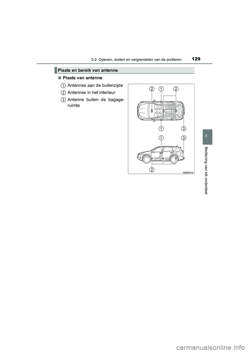 TOYOTA RAV4 2015  Instructieboekje (in Dutch) 1293-2. Openen, sluiten en vergrendelen van de portieren
3
Bediening van elk onderdeel
RAV4_OM_OM42A79E_(EE)■
Plaats van antenne
Antennes aan de buitenzijde
Antennes in het interieur
Antenne buiten 