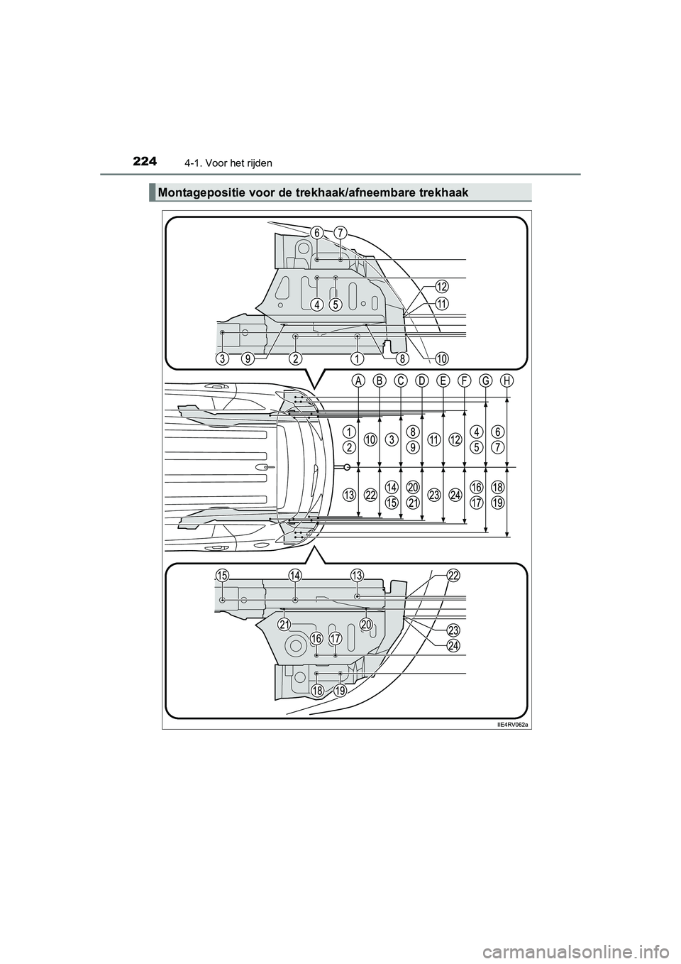 TOYOTA RAV4 2015 Instructieboekje (in Dutch) 2244-1. Voor het rijden
RAV4_OM_OM42A79E_(EE)
Montagepositie voor de trekhaak/afneembare trekhaak
RAV4_OM_OM42A79E_(EE).book Page 224 Thursday, April 30, 2015 10:52 AM TOYOTA RAV4 2015 Instructieboekje (in Dutch) 2244-1. Voor het rijden
RAV4_OM_OM42A79E_(EE)
Montagepositie voor de trekhaak/afneembare trekhaak
RAV4_OM_OM42A79E_(EE).book Page 224 Thursday, April 30, 2015 10:52 AM
