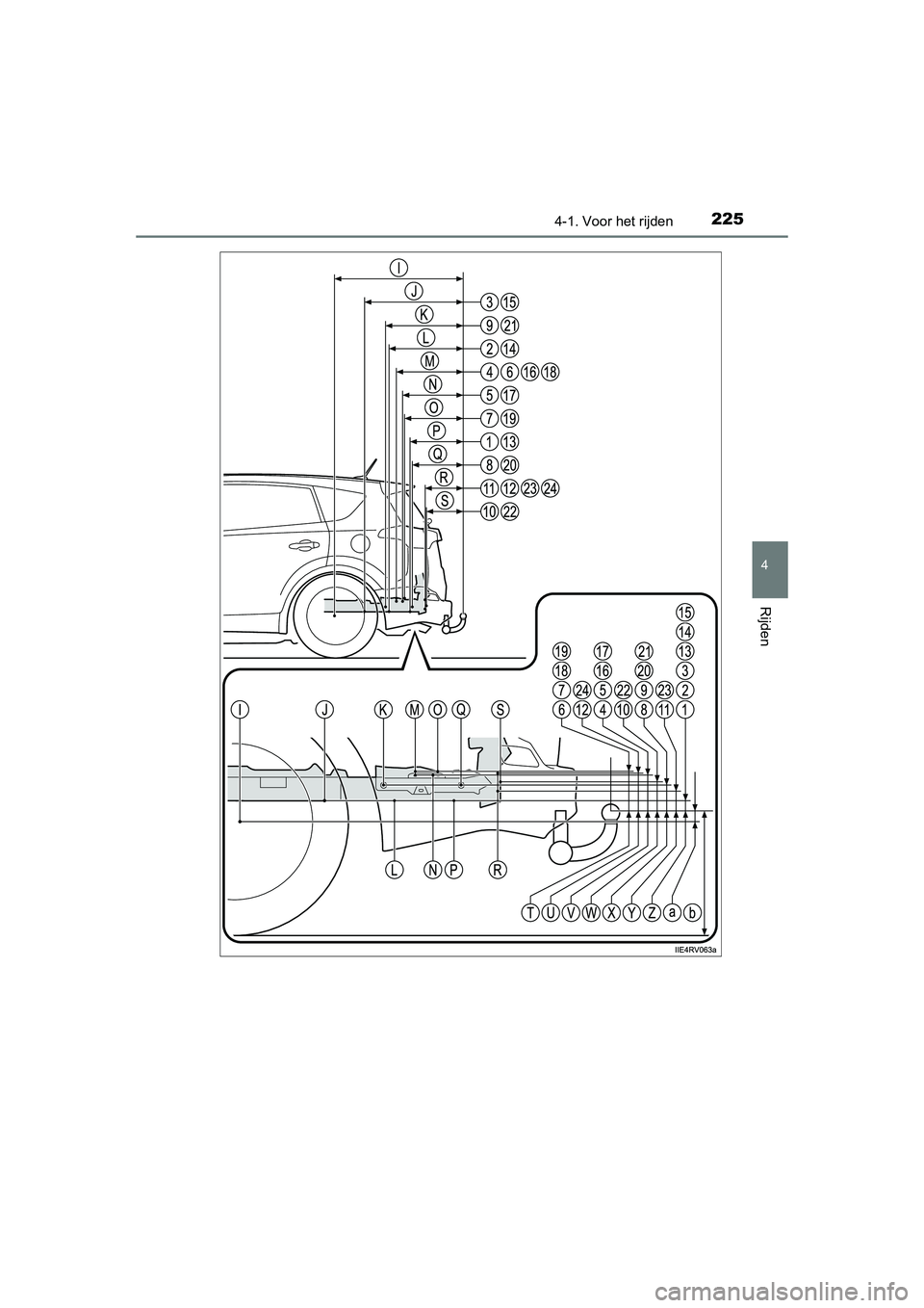 TOYOTA RAV4 2015 Instructieboekje (in Dutch) 2254-1. Voor het rijden
4
Rijden
RAV4_OM_OM42A79E_(EE)
RAV4_OM_OM42A79E_(EE).book Page 225 Thursday, April 30, 2015 10:52 AM TOYOTA RAV4 2015 Instructieboekje (in Dutch) 2254-1. Voor het rijden
4
Rijden
RAV4_OM_OM42A79E_(EE)
RAV4_OM_OM42A79E_(EE).book Page 225 Thursday, April 30, 2015 10:52 AM