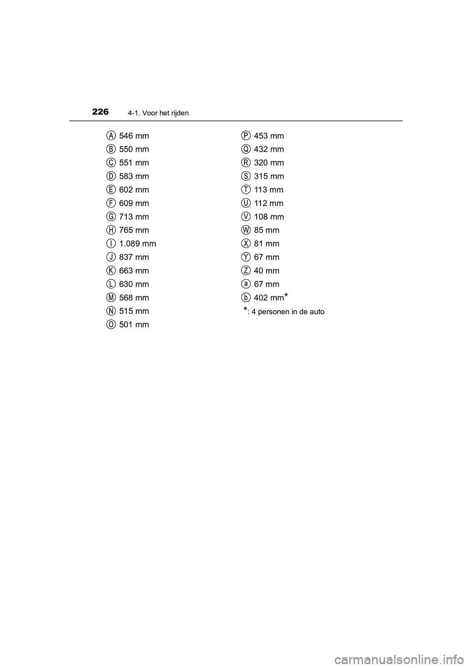 TOYOTA RAV4 2015 Instructieboekje (in Dutch) 2264-1. Voor het rijden
RAV4_OM_OM42A79E_(EE)
546 mm
550 mm
551 mm
583 mm
602 mm
609 mm
713 mm
765 mm
1.089 mm
837 mm
663 mm
630 mm
568 mm
515 mm
501 mm453 mm
432 mm
320 mm
315 mm
11 3 m m
11 2 m m
TOYOTA RAV4 2015 Instructieboekje (in Dutch) 2264-1. Voor het rijden
RAV4_OM_OM42A79E_(EE)
546 mm
550 mm
551 mm
583 mm
602 mm
609 mm
713 mm
765 mm
1.089 mm
837 mm
663 mm
630 mm
568 mm
515 mm
501 mm453 mm
432 mm
320 mm
315 mm
11 3 m m
11 2 m m