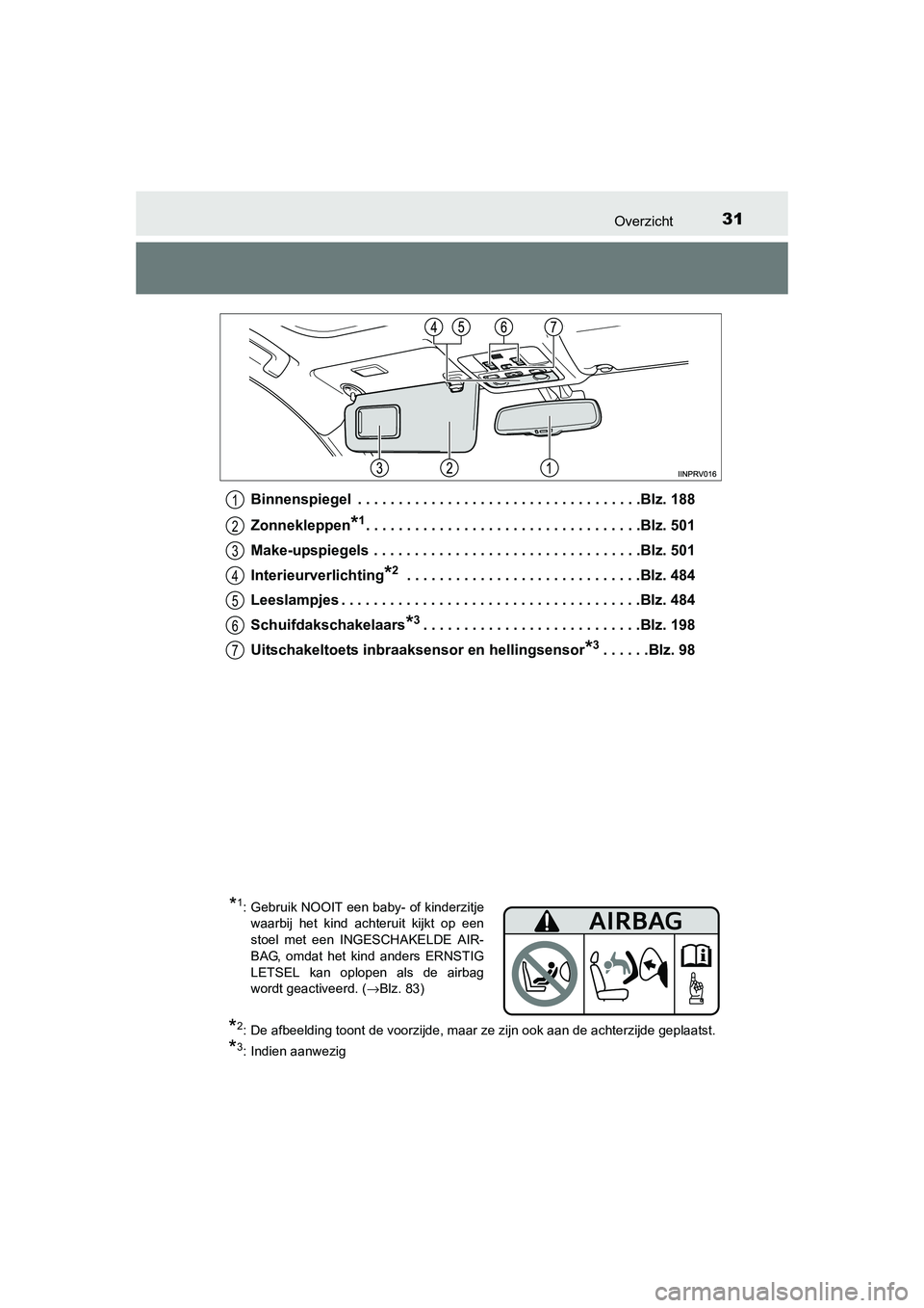 TOYOTA RAV4 2015 Instructieboekje (in Dutch) 31Overzicht
RAV4_OM_OM42A79E_(EE)Binnenspiegel . . . . . . . . . . . . . . . . . . . . . . . . . . . . . . . . . . .Blz. 188
Zonnekleppen
*1. . . . . . . . . . . . . . . . . . . . . . . . . . . . . . TOYOTA RAV4 2015 Instructieboekje (in Dutch) 31Overzicht
RAV4_OM_OM42A79E_(EE)Binnenspiegel . . . . . . . . . . . . . . . . . . . . . . . . . . . . . . . . . . .Blz. 188
Zonnekleppen
*1. . . . . . . . . . . . . . . . . . . . . . . . . . . . . .