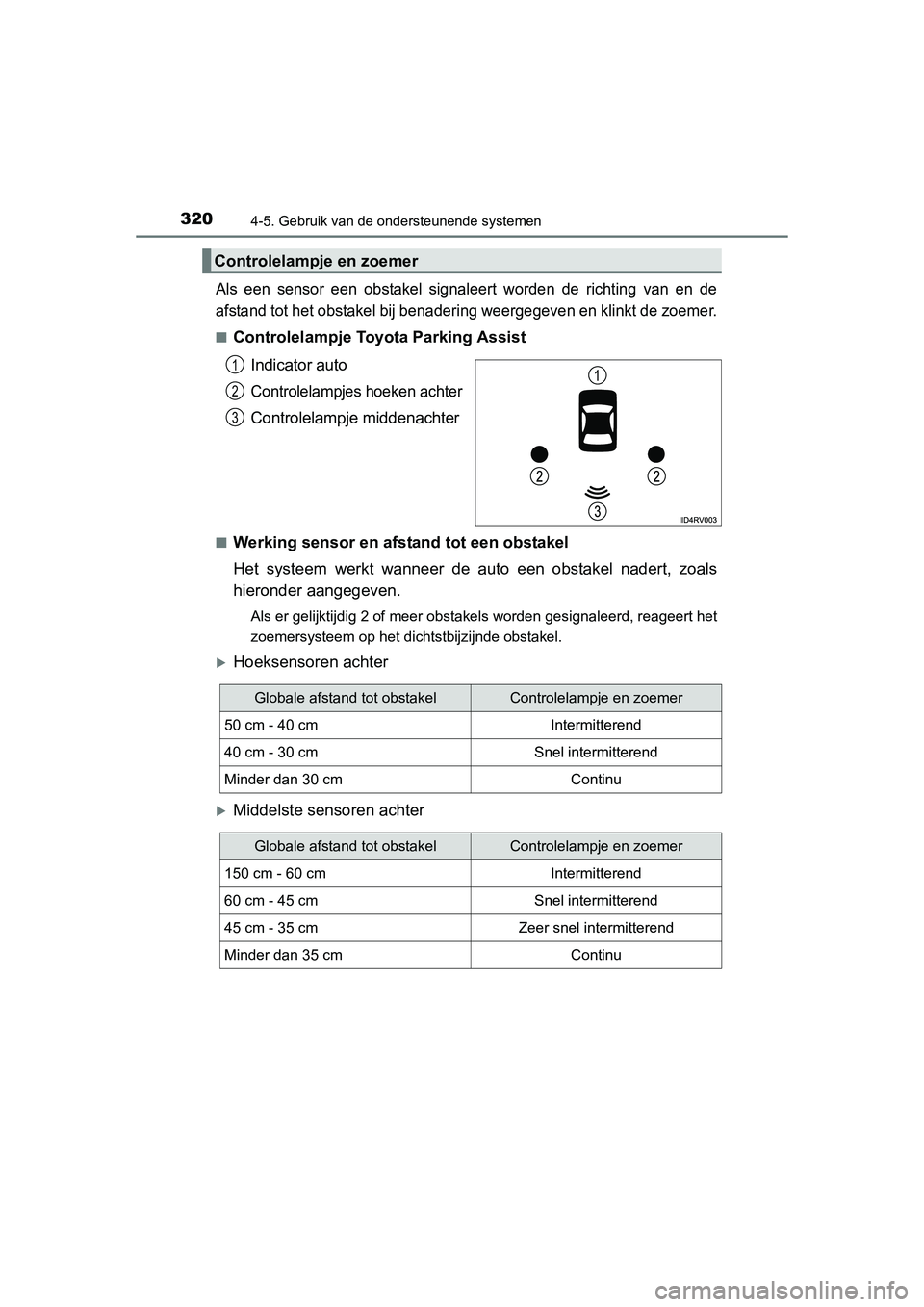 TOYOTA RAV4 2015 Instructieboekje (in Dutch) 3204-5. Gebruik van de ondersteunende systemen
RAV4_OM_OM42A79E_(EE)
Als een sensor een obstakel signaleert worden de richting van en de
afstand tot het obstakel bij benadering weergegeven en klinkt d TOYOTA RAV4 2015 Instructieboekje (in Dutch) 3204-5. Gebruik van de ondersteunende systemen
RAV4_OM_OM42A79E_(EE)
Als een sensor een obstakel signaleert worden de richting van en de
afstand tot het obstakel bij benadering weergegeven en klinkt d