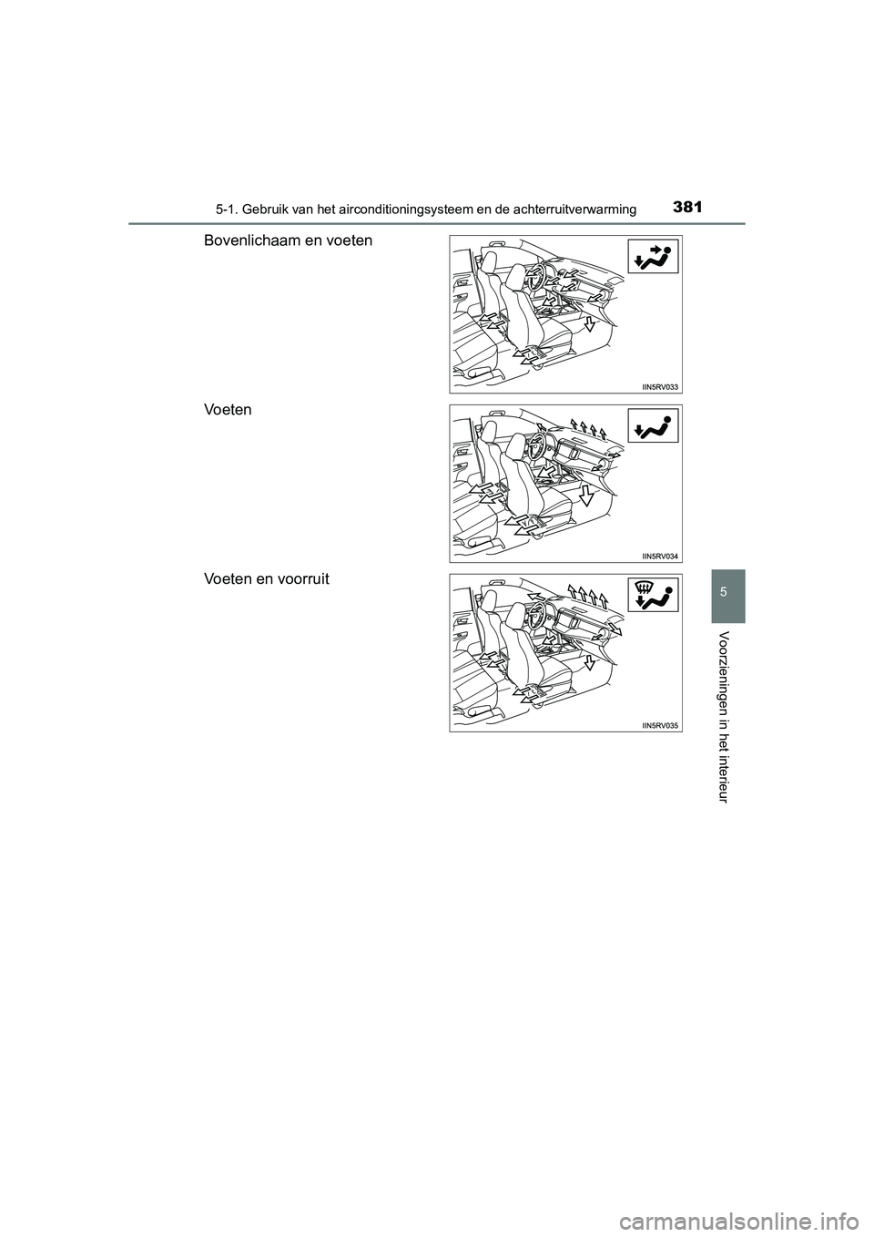 TOYOTA RAV4 2015 Instructieboekje (in Dutch) 3815-1. Gebruik van het airconditioningsysteem en de achterruitverwarming
5
Voorzieningen in het interieur
RAV4_OM_OM42A79E_(EE)
Bovenlichaam en voeten
Vo e t e n
Voeten en voorruit
RAV4_OM_OM42A79E_( TOYOTA RAV4 2015 Instructieboekje (in Dutch) 3815-1. Gebruik van het airconditioningsysteem en de achterruitverwarming
5
Voorzieningen in het interieur
RAV4_OM_OM42A79E_(EE)
Bovenlichaam en voeten
Vo e t e n
Voeten en voorruit
RAV4_OM_OM42A79E_(
