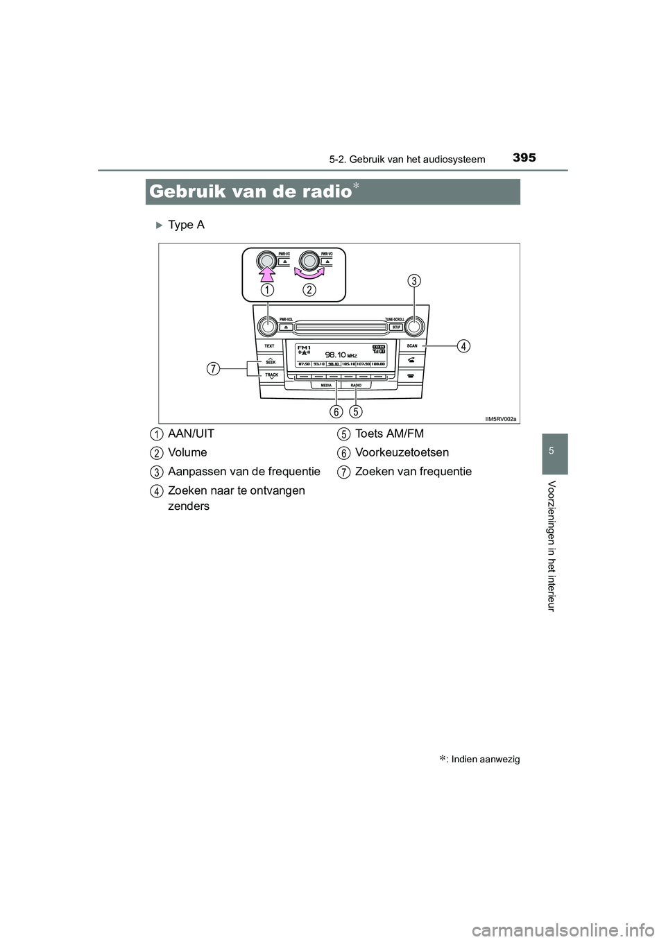 TOYOTA RAV4 2015 Instructieboekje (in Dutch) 395
5
5-2. Gebruik van het audiosysteem
Voorzieningen in het interieur
RAV4_OM_OM42A79E_(EE)
Gebruik van de radio∗
Ty p e A
∗: Indien aanwezig
AAN/UIT
Vo l u m e
Aanpassen van de frequentie
Zo TOYOTA RAV4 2015 Instructieboekje (in Dutch) 395
5
5-2. Gebruik van het audiosysteem
Voorzieningen in het interieur
RAV4_OM_OM42A79E_(EE)
Gebruik van de radio∗
Ty p e A
∗: Indien aanwezig
AAN/UIT
Vo l u m e
Aanpassen van de frequentie
Zo
