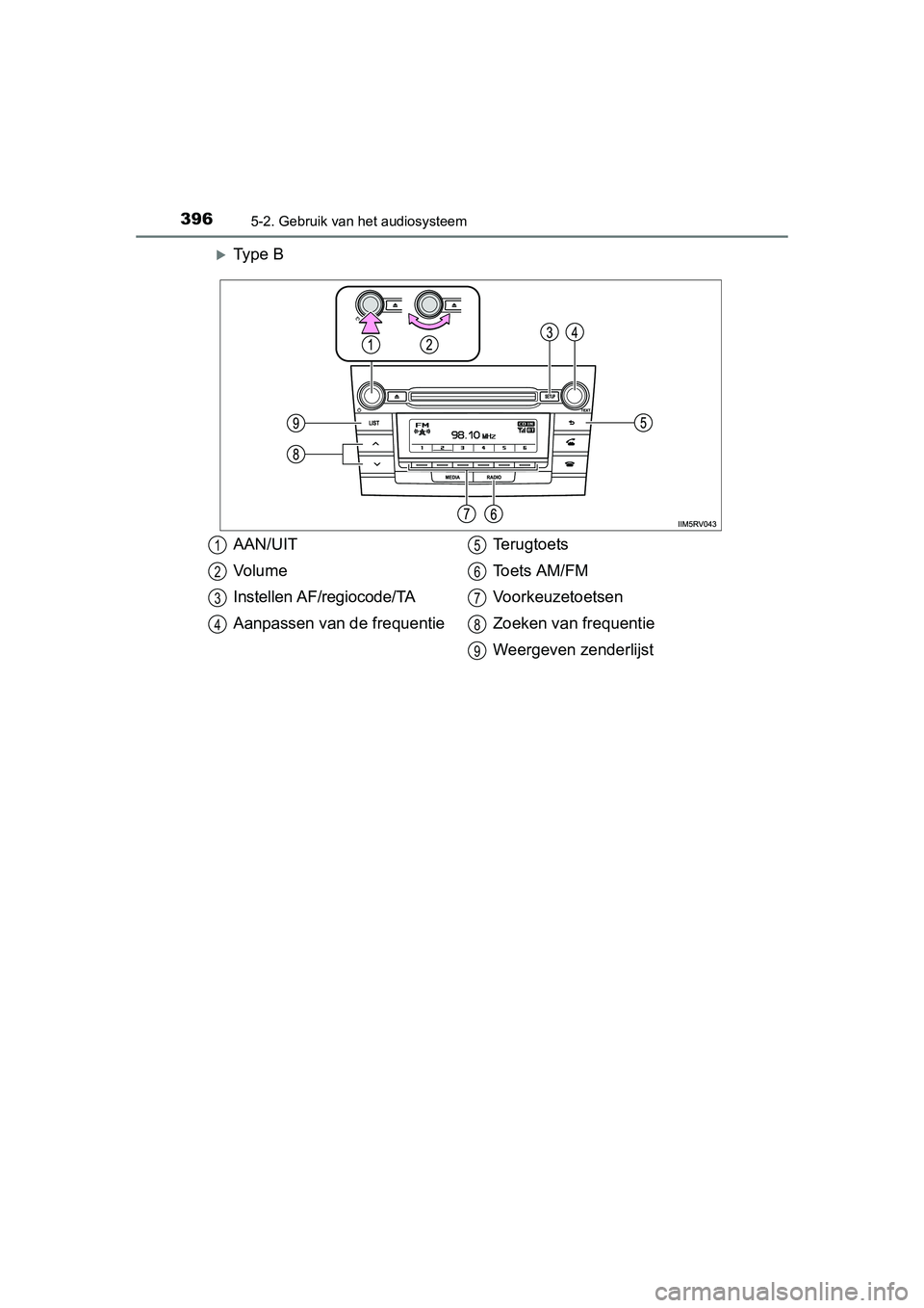TOYOTA RAV4 2015 Instructieboekje (in Dutch) 3965-2. Gebruik van het audiosysteem
RAV4_OM_OM42A79E_(EE)
Ty p e B
AAN/UIT
Vo l u m e
Instellen AF/regiocode/TA
Aanpassen van de frequentie Terugtoets
To e t s A M / F M
Voorkeuzetoetsen
Zoeken TOYOTA RAV4 2015 Instructieboekje (in Dutch) 3965-2. Gebruik van het audiosysteem
RAV4_OM_OM42A79E_(EE)
Ty p e B
AAN/UIT
Vo l u m e
Instellen AF/regiocode/TA
Aanpassen van de frequentie Terugtoets
To e t s A M / F M
Voorkeuzetoetsen
Zoeken