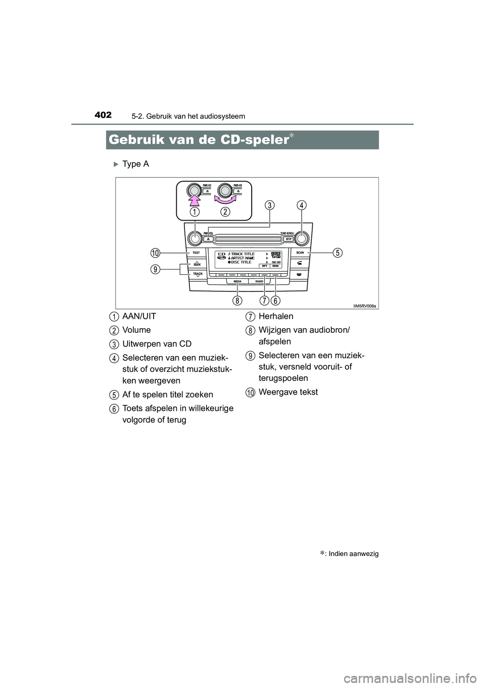 TOYOTA RAV4 2015 Instructieboekje (in Dutch) 4025-2. Gebruik van het audiosysteem
RAV4_OM_OM42A79E_(EE)
Gebruik van de CD-speler∗
Ty p e A
∗: Indien aanwezig
AAN/UIT
Vo l u m e
Uitwerpen van CD
Selecteren van een muziek-
stuk of overzich TOYOTA RAV4 2015 Instructieboekje (in Dutch) 4025-2. Gebruik van het audiosysteem
RAV4_OM_OM42A79E_(EE)
Gebruik van de CD-speler∗
Ty p e A
∗: Indien aanwezig
AAN/UIT
Vo l u m e
Uitwerpen van CD
Selecteren van een muziek-
stuk of overzich