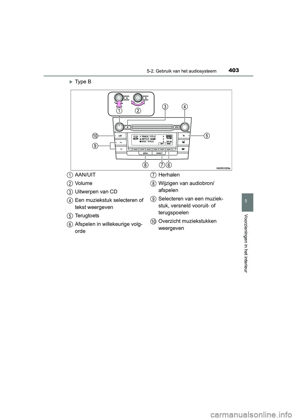 TOYOTA RAV4 2015 Instructieboekje (in Dutch) 4035-2. Gebruik van het audiosysteem
5
Voorzieningen in het interieur
RAV4_OM_OM42A79E_(EE)
Ty p e B
AAN/UIT
Vo l u m e
Uitwerpen van CD
Een muziekstuk selecteren of
tekst weergeven
Terugtoets
Af TOYOTA RAV4 2015 Instructieboekje (in Dutch) 4035-2. Gebruik van het audiosysteem
5
Voorzieningen in het interieur
RAV4_OM_OM42A79E_(EE)
Ty p e B
AAN/UIT
Vo l u m e
Uitwerpen van CD
Een muziekstuk selecteren of
tekst weergeven
Terugtoets
Af