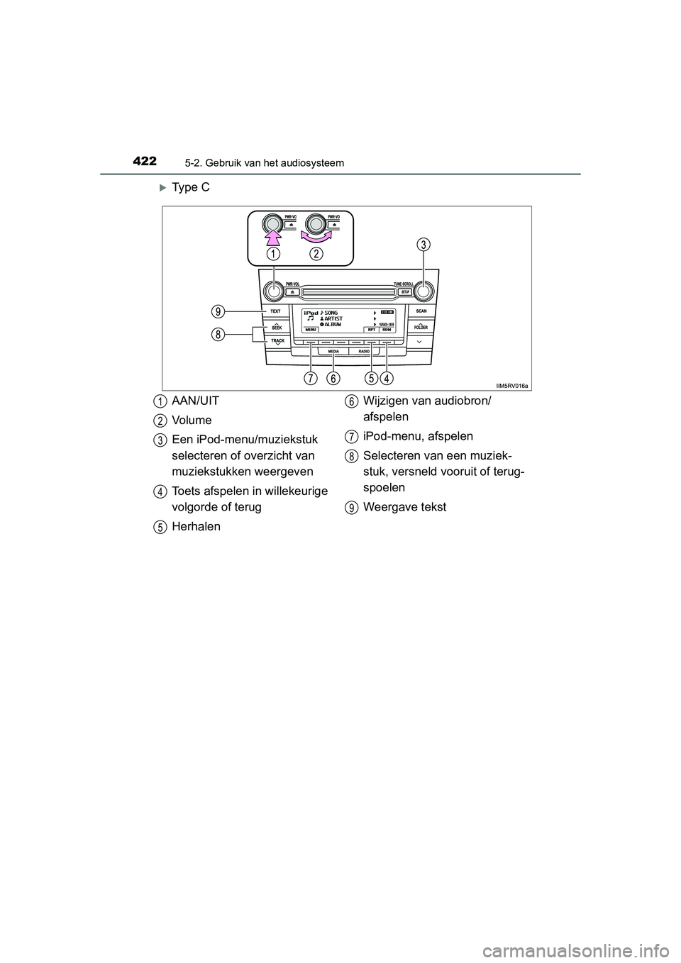 TOYOTA RAV4 2015 Instructieboekje (in Dutch) 4225-2. Gebruik van het audiosysteem
RAV4_OM_OM42A79E_(EE)
Ty p e C
AAN/UIT
Vo l u m e
Een iPod-menu/muziekstuk
selecteren of overzicht van
muziekstukken weergeven
Toets afspelen in willekeurige TOYOTA RAV4 2015 Instructieboekje (in Dutch) 4225-2. Gebruik van het audiosysteem
RAV4_OM_OM42A79E_(EE)
Ty p e C
AAN/UIT
Vo l u m e
Een iPod-menu/muziekstuk
selecteren of overzicht van
muziekstukken weergeven
Toets afspelen in willekeurige