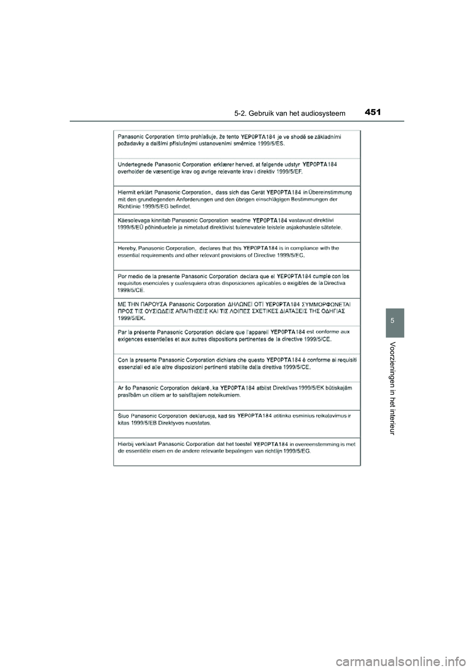 TOYOTA RAV4 2015 Instructieboekje (in Dutch) 4515-2. Gebruik van het audiosysteem
5
Voorzieningen in het interieur
RAV4_OM_OM42A79E_(EE)
RAV4_OM_OM42A79E_(EE).book Page 451 Thursday, April 30, 2015 10:52 AM TOYOTA RAV4 2015 Instructieboekje (in Dutch) 4515-2. Gebruik van het audiosysteem
5
Voorzieningen in het interieur
RAV4_OM_OM42A79E_(EE)
RAV4_OM_OM42A79E_(EE).book Page 451 Thursday, April 30, 2015 10:52 AM