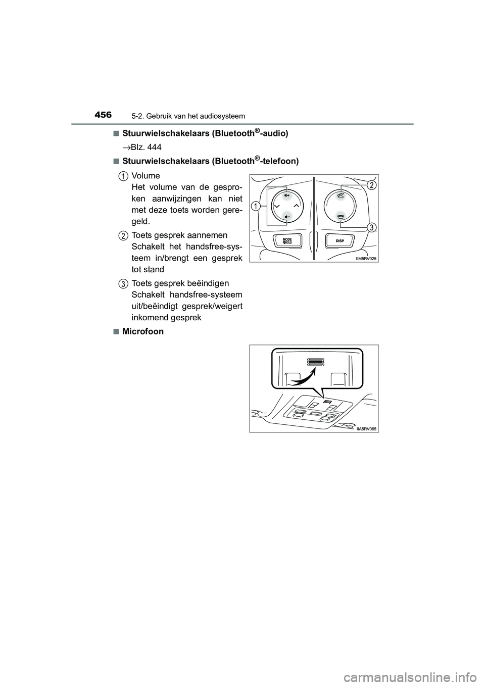 TOYOTA RAV4 2015 Instructieboekje (in Dutch) 4565-2. Gebruik van het audiosysteem
RAV4_OM_OM42A79E_(EE)■
Stuurwielschakelaars (Bluetooth®-audio)
→ Blz. 444
■Stuurwielschakelaars (Bluetooth®-telefoon)
Vo l u m e
Het volume van de gespro-
TOYOTA RAV4 2015 Instructieboekje (in Dutch) 4565-2. Gebruik van het audiosysteem
RAV4_OM_OM42A79E_(EE)■
Stuurwielschakelaars (Bluetooth®-audio)
→ Blz. 444
■Stuurwielschakelaars (Bluetooth®-telefoon)
Vo l u m e
Het volume van de gespro-
