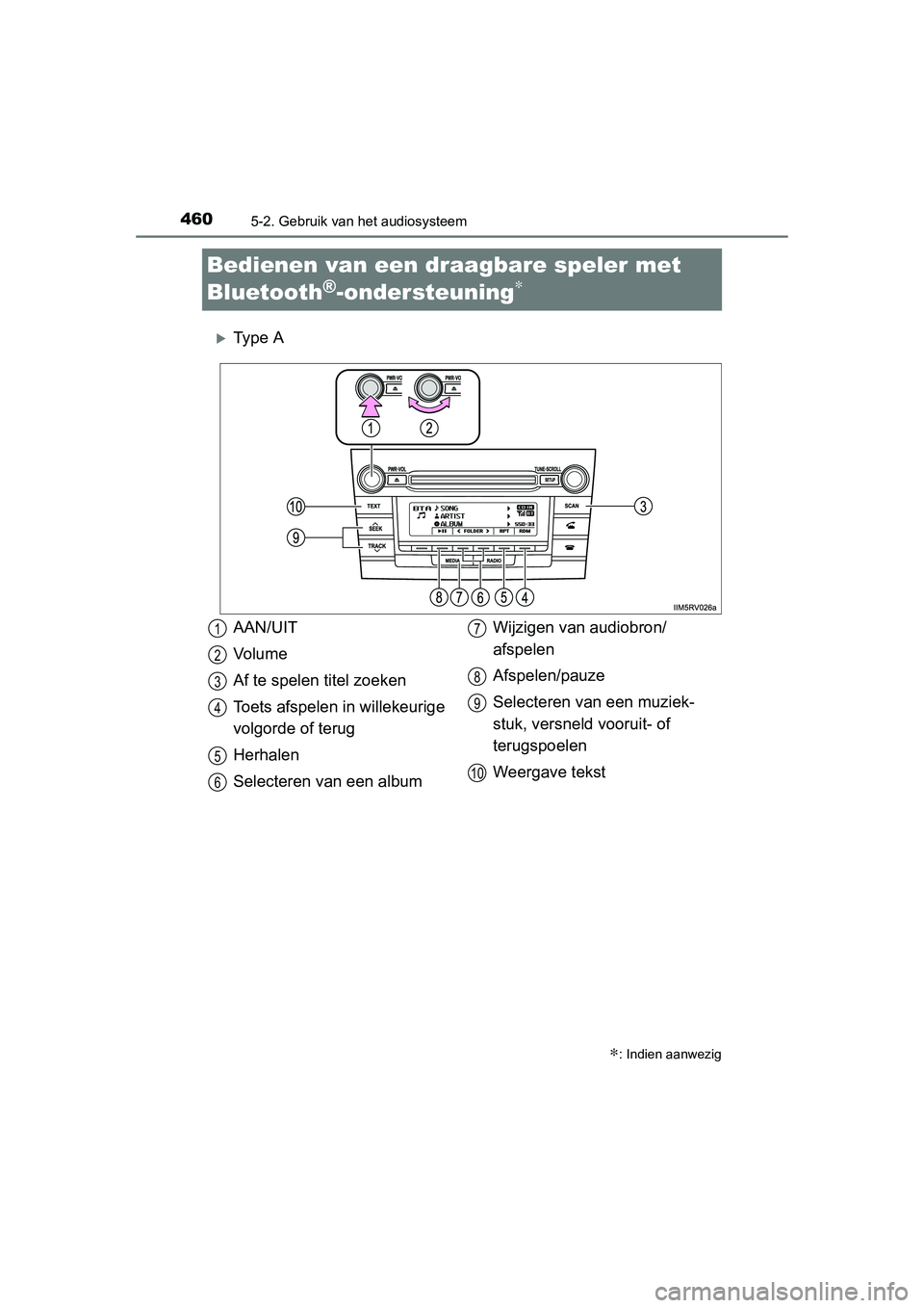 TOYOTA RAV4 2015 Instructieboekje (in Dutch) 4605-2. Gebruik van het audiosysteem
RAV4_OM_OM42A79E_(EE)
Bedienen van een dr aagbare speler met
Bluetooth
®-ondersteuning∗
Ty p e A
∗: Indien aanwezig
AAN/UIT
Vo l u m e
Af te spelen titel TOYOTA RAV4 2015 Instructieboekje (in Dutch) 4605-2. Gebruik van het audiosysteem
RAV4_OM_OM42A79E_(EE)
Bedienen van een dr aagbare speler met
Bluetooth
®-ondersteuning∗
Ty p e A
∗: Indien aanwezig
AAN/UIT
Vo l u m e
Af te spelen titel