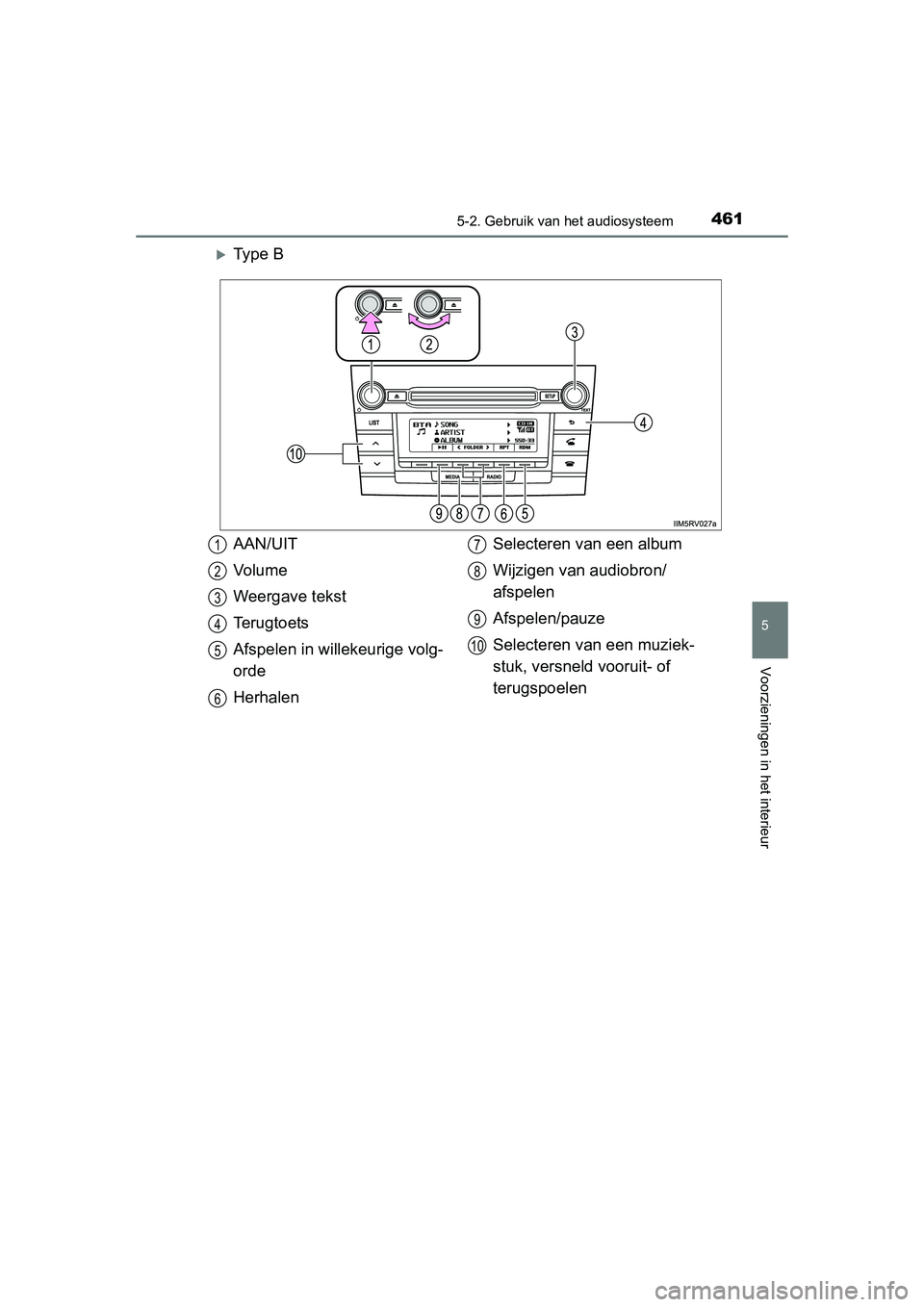 TOYOTA RAV4 2015 Instructieboekje (in Dutch) 4615-2. Gebruik van het audiosysteem
5
Voorzieningen in het interieur
RAV4_OM_OM42A79E_(EE)
Ty p e B
AAN/UIT
Vo l u m e
Weergave tekst
Terugtoets
Afspelen in willekeurige volg-
orde
HerhalenSelect TOYOTA RAV4 2015 Instructieboekje (in Dutch) 4615-2. Gebruik van het audiosysteem
5
Voorzieningen in het interieur
RAV4_OM_OM42A79E_(EE)
Ty p e B
AAN/UIT
Vo l u m e
Weergave tekst
Terugtoets
Afspelen in willekeurige volg-
orde
HerhalenSelect