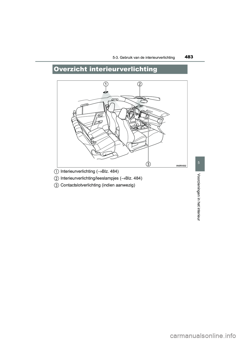 TOYOTA RAV4 2015 Instructieboekje (in Dutch) 483
5
5-3. Gebruik van de interieurverlichting
Voorzieningen in het interieur
RAV4_OM_OM42A79E_(EE)
Overzicht interieur verlichting
Interieurverlichting (→Blz. 484)
Interieurverlichtin g/leeslampjes TOYOTA RAV4 2015 Instructieboekje (in Dutch) 483
5
5-3. Gebruik van de interieurverlichting
Voorzieningen in het interieur
RAV4_OM_OM42A79E_(EE)
Overzicht interieur verlichting
Interieurverlichting (→Blz. 484)
Interieurverlichtin g/leeslampjes