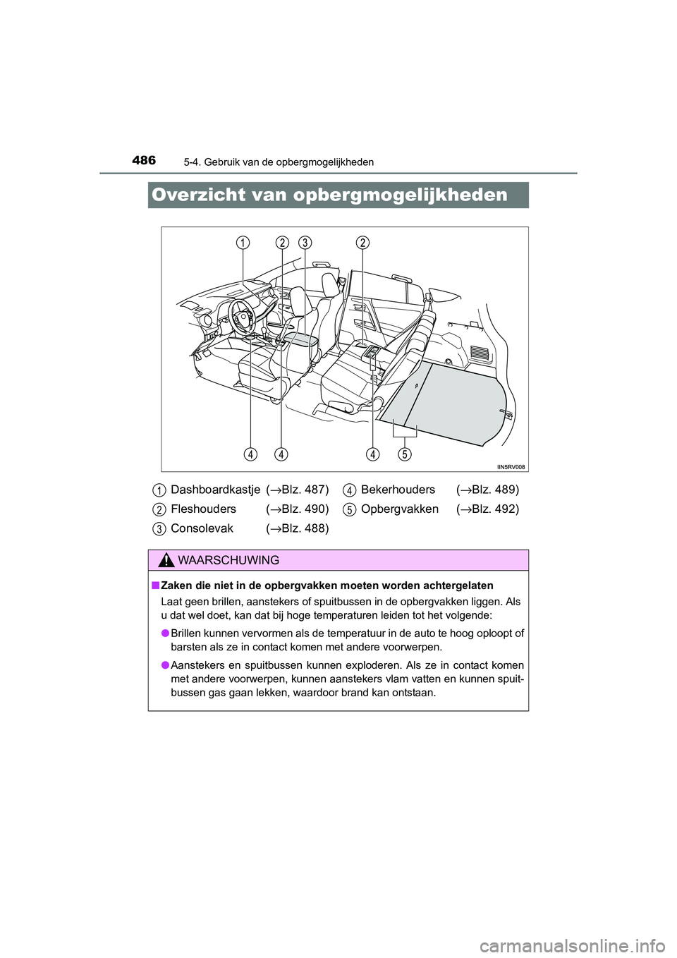 TOYOTA RAV4 2015 Instructieboekje (in Dutch) 4865-4. Gebruik van de opbergmogelijkheden
RAV4_OM_OM42A79E_(EE)
Overzicht van opbergmogelijkheden
Dashboardkastje (→Blz. 487)
Fleshouders ( →Blz. 490)
Consolevak ( →Blz. 488) Bekerhouders (
TOYOTA RAV4 2015 Instructieboekje (in Dutch) 4865-4. Gebruik van de opbergmogelijkheden
RAV4_OM_OM42A79E_(EE)
Overzicht van opbergmogelijkheden
Dashboardkastje (→Blz. 487)
Fleshouders ( →Blz. 490)
Consolevak ( →Blz. 488) Bekerhouders (
