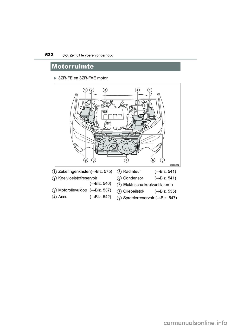 TOYOTA RAV4 2015 Instructieboekje (in Dutch) 5326-3. Zelf uit te voeren onderhoud
RAV4_OM_OM42A79E_(EE)
Motorruimte
3ZR-FE en 3ZR-FAE motor
Zekeringenkasten(→Blz. 575)
Koelvloeistofreservoir (→ Blz. 540)
Motorolievuldop ( →Blz. 537)
Ac TOYOTA RAV4 2015 Instructieboekje (in Dutch) 5326-3. Zelf uit te voeren onderhoud
RAV4_OM_OM42A79E_(EE)
Motorruimte
3ZR-FE en 3ZR-FAE motor
Zekeringenkasten(→Blz. 575)
Koelvloeistofreservoir (→ Blz. 540)
Motorolievuldop ( →Blz. 537)
Ac