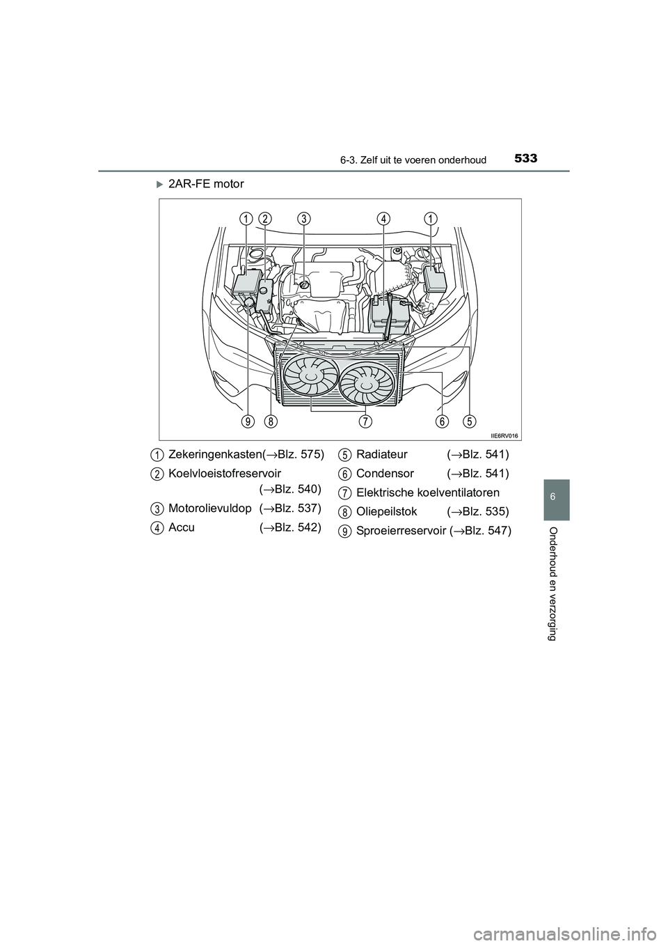 TOYOTA RAV4 2015 Instructieboekje (in Dutch) 5336-3. Zelf uit te voeren onderhoud
6
Onderhoud en verzorging
RAV4_OM_OM42A79E_(EE)
2AR-FE motor
Zekeringenkasten(→Blz. 575)
Koelvloeistofreservoir (→ Blz. 540)
Motorolievuldop ( →Blz. 537) TOYOTA RAV4 2015 Instructieboekje (in Dutch) 5336-3. Zelf uit te voeren onderhoud
6
Onderhoud en verzorging
RAV4_OM_OM42A79E_(EE)
2AR-FE motor
Zekeringenkasten(→Blz. 575)
Koelvloeistofreservoir (→ Blz. 540)
Motorolievuldop ( →Blz. 537)