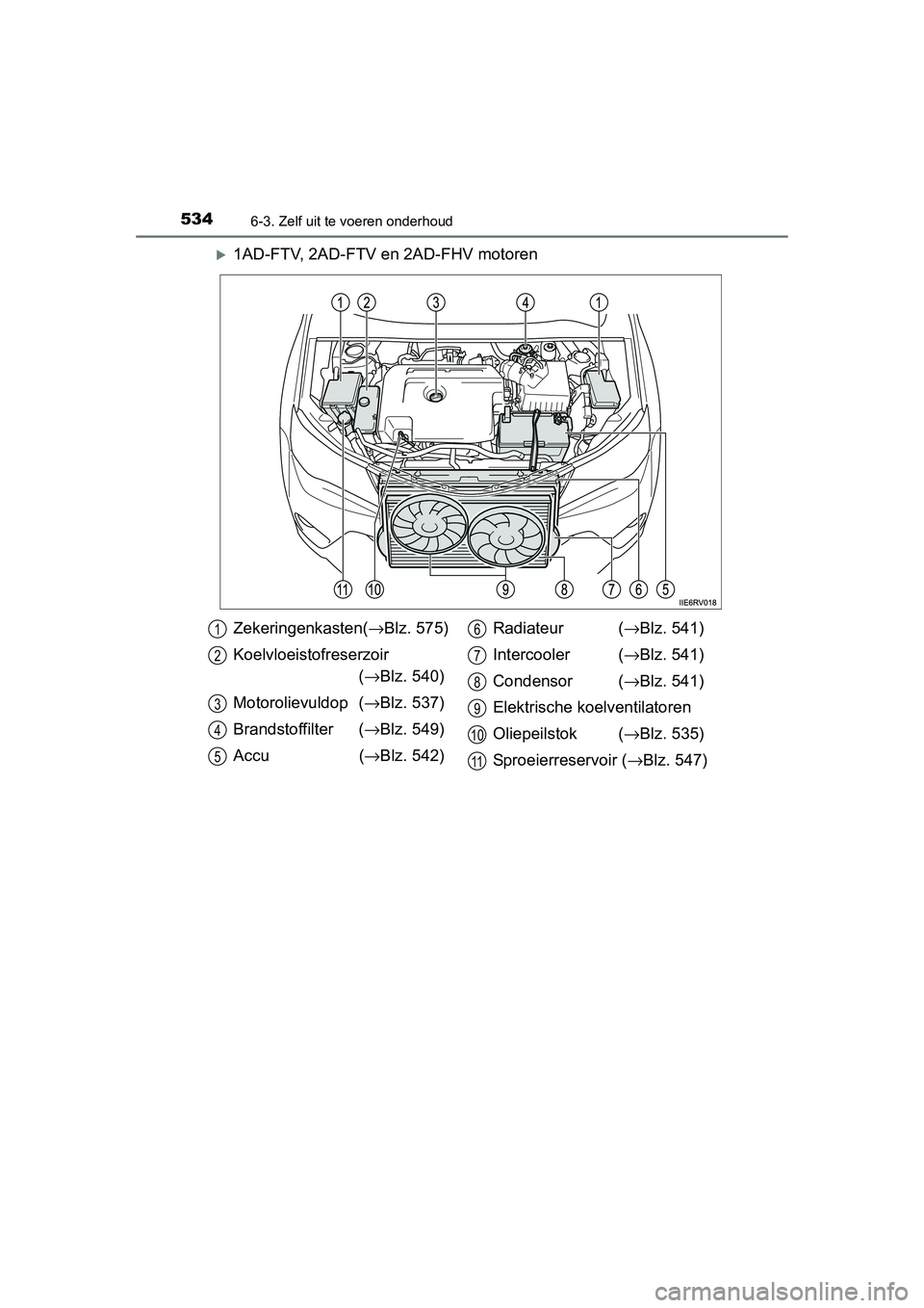 TOYOTA RAV4 2015 Instructieboekje (in Dutch) 5346-3. Zelf uit te voeren onderhoud
RAV4_OM_OM42A79E_(EE)
1AD-FTV, 2AD-FTV en 2AD-FHV motoren
Zekeringenkasten(→Blz. 575)
Koelvloeistofreserzoir (→ Blz. 540)
Motorolievuldop ( →Blz. 537)
Br TOYOTA RAV4 2015 Instructieboekje (in Dutch) 5346-3. Zelf uit te voeren onderhoud
RAV4_OM_OM42A79E_(EE)
1AD-FTV, 2AD-FTV en 2AD-FHV motoren
Zekeringenkasten(→Blz. 575)
Koelvloeistofreserzoir (→ Blz. 540)
Motorolievuldop ( →Blz. 537)
Br