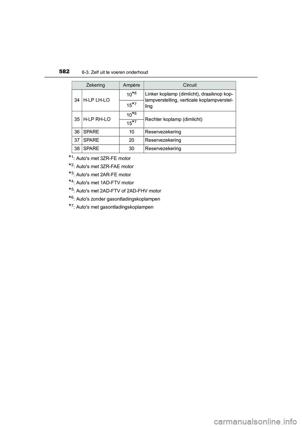 TOYOTA RAV4 2015 Instructieboekje (in Dutch) 5826-3. Zelf uit te voeren onderhoud
RAV4_OM_OM42A79E_(EE)
*1: Autos met 3ZR-FE motor
*2: Autos met 3ZR-FAE motor
*3: Autos met 2AR-FE motor
*4: Autos met 1AD-FTV motor
*5: Autos met 2AD-FTV of 2 TOYOTA RAV4 2015 Instructieboekje (in Dutch) 5826-3. Zelf uit te voeren onderhoud
RAV4_OM_OM42A79E_(EE)
*1: Autos met 3ZR-FE motor
*2: Autos met 3ZR-FAE motor
*3: Autos met 2AR-FE motor
*4: Autos met 1AD-FTV motor
*5: Autos met 2AD-FTV of 2