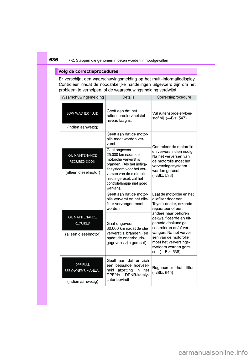 TOYOTA RAV4 2015 Instructieboekje (in Dutch) 6367-2. Stappen die genomen moeten worden in noodgevallen
RAV4_OM_OM42A79E_(EE)
Er verschijnt een waarschuwingsmelding op het multi-informatiedisplay.
Controleer, nadat de noodzakelijke handelingen ui TOYOTA RAV4 2015 Instructieboekje (in Dutch) 6367-2. Stappen die genomen moeten worden in noodgevallen
RAV4_OM_OM42A79E_(EE)
Er verschijnt een waarschuwingsmelding op het multi-informatiedisplay.
Controleer, nadat de noodzakelijke handelingen ui