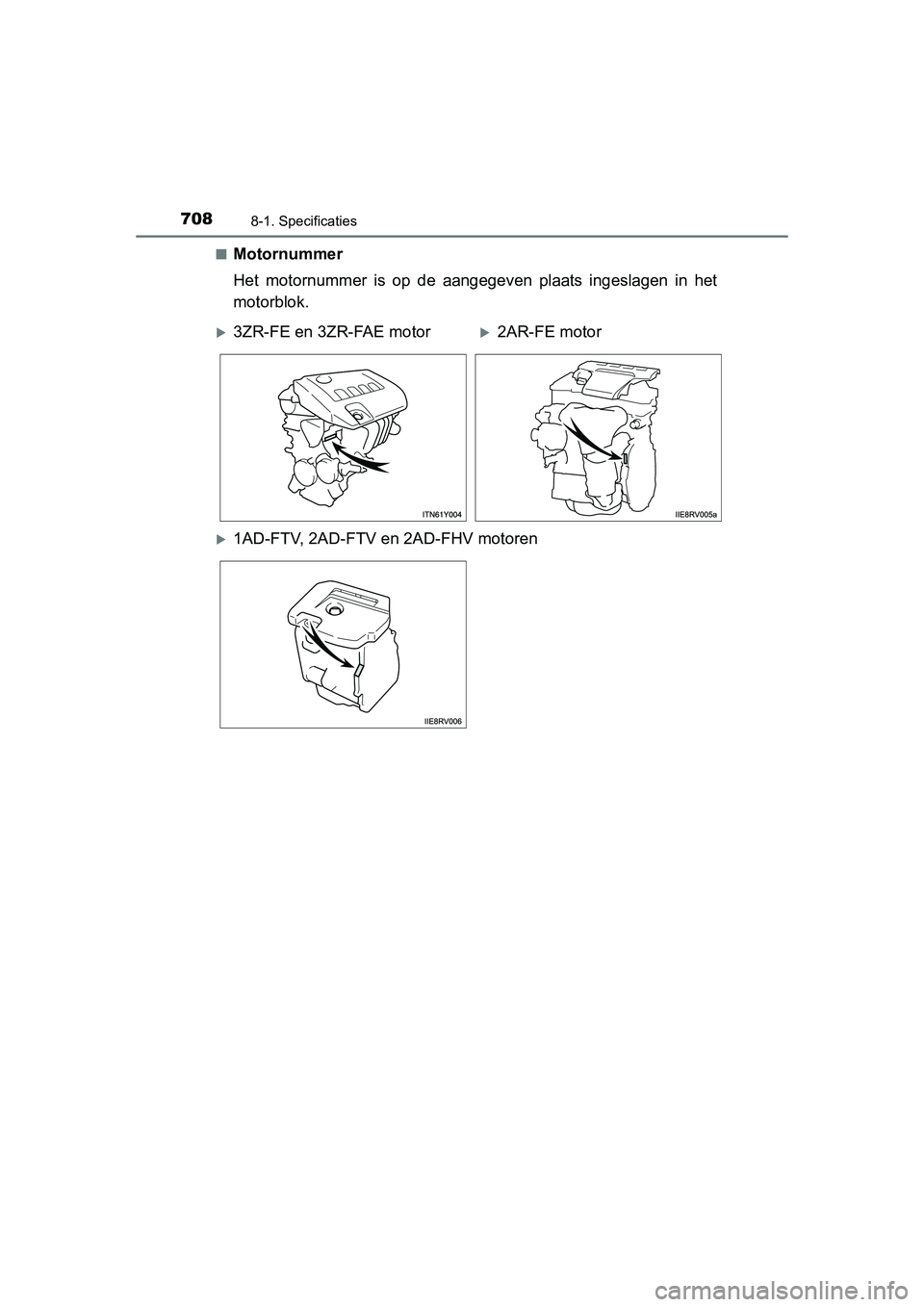 TOYOTA RAV4 2015  Instructieboekje (in Dutch) 7088-1. Specificaties
RAV4_OM_OM42A79E_(EE)■
Motornummer
Het motornummer is op de aangegeven plaats ingeslagen in het
motorblok.
3ZR-FE en 3ZR-FAE motor2AR-FE motor
1AD-FTV, 2AD-FTV en 2AD-