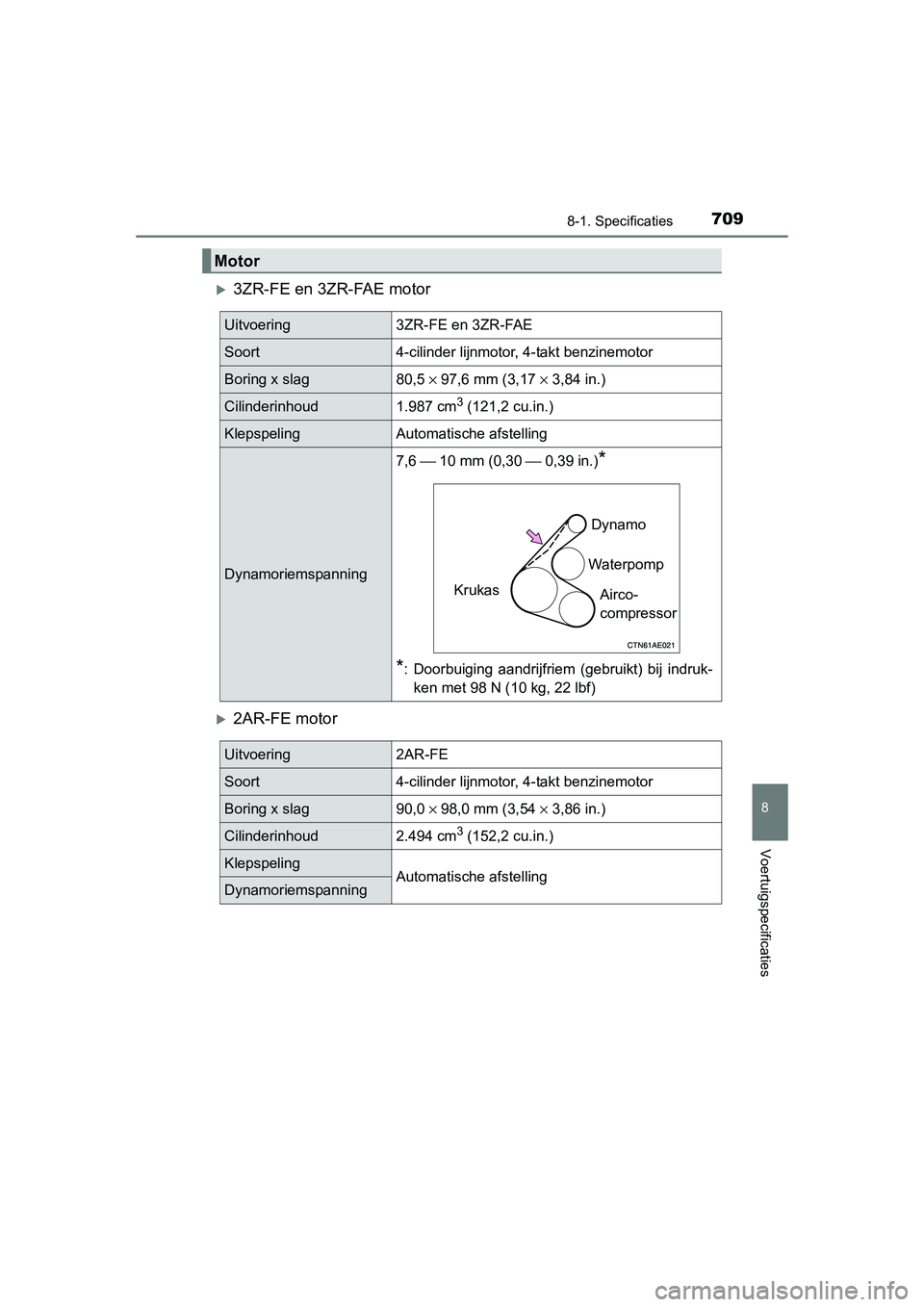 TOYOTA RAV4 2015  Instructieboekje (in Dutch) 709
8
8-1. Specificaties
Voertuigspecificaties
RAV4_OM_OM42A79E_(EE)
3ZR-FE en 3ZR-FAE motor
2AR-FE motor
Motor
Uitvoering3ZR-FE en 3ZR-FAE
Soort4-cilinder lijnmotor, 4-takt benzinemotor
Boring 