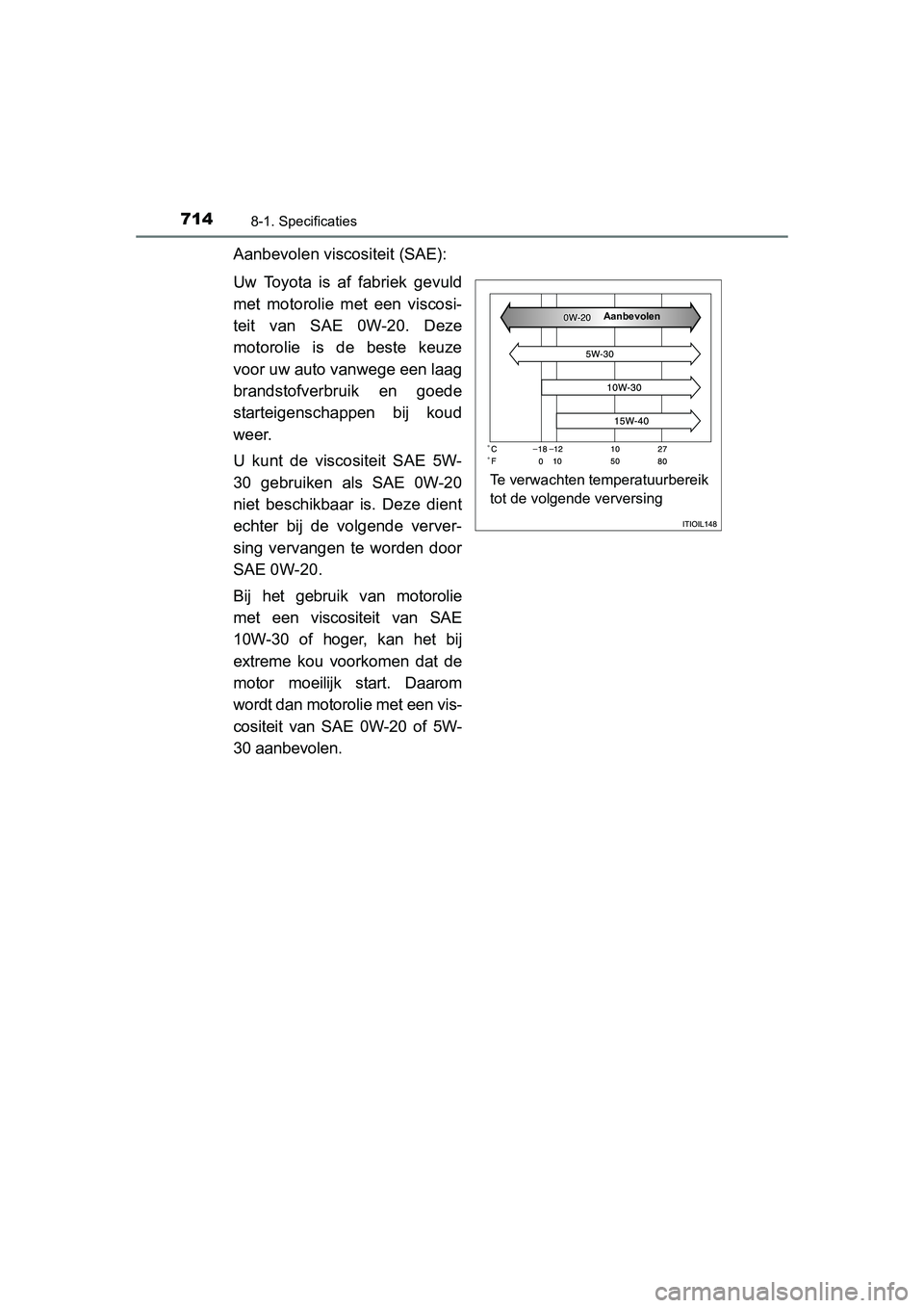 TOYOTA RAV4 2015  Instructieboekje (in Dutch) 7148-1. Specificaties
RAV4_OM_OM42A79E_(EE)
Aanbevolen viscositeit (SAE):
Uw Toyota is af fabriek gevuld
met motorolie met een viscosi-
teit van SAE 0W-20. Deze
motorolie is de beste keuze
voor uw aut