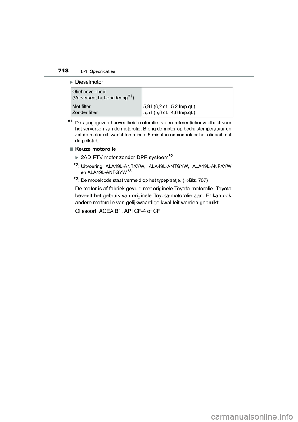 TOYOTA RAV4 2015  Instructieboekje (in Dutch) 7188-1. Specificaties
RAV4_OM_OM42A79E_(EE)
Dieselmotor
*1: De aangegeven hoeveelheid motorolie is een referentiehoeveelheid voorhet verversen van de motorolie. Breng de motor op bedrijfstemperatuu