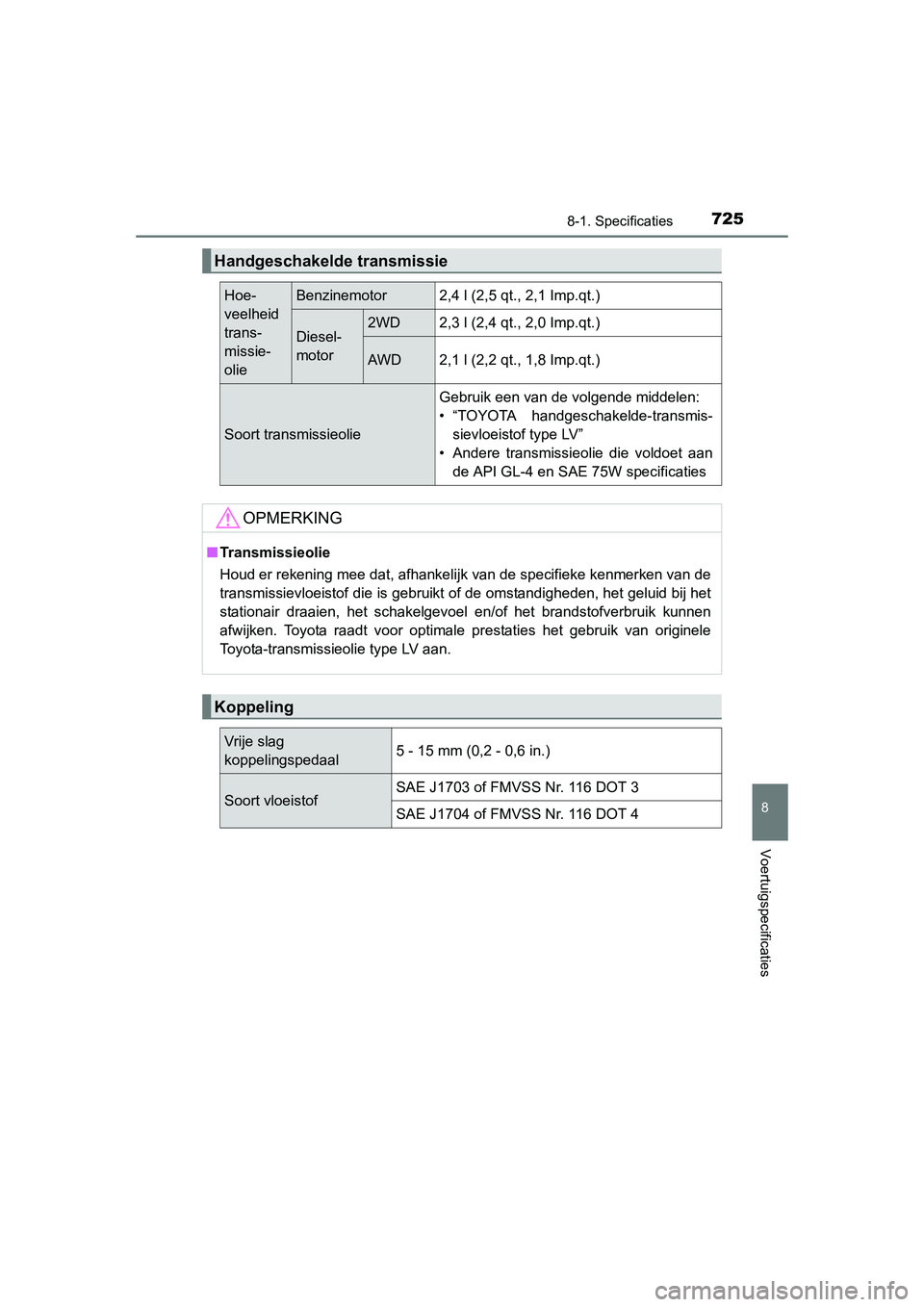 TOYOTA RAV4 2015 Instructieboekje (in Dutch) 725
8
8-1. Specificaties
Voertuigspecificaties
RAV4_OM_OM42A79E_(EE)
Handgeschakelde transmissie
Hoe-
veelheid
trans-
missie-
olieBenzinemotor2,4 l (2,5 qt., 2,1 Imp.qt.)
Diesel-
motor2WD2,3 l (2,4 q TOYOTA RAV4 2015 Instructieboekje (in Dutch) 725
8
8-1. Specificaties
Voertuigspecificaties
RAV4_OM_OM42A79E_(EE)
Handgeschakelde transmissie
Hoe-
veelheid
trans-
missie-
olieBenzinemotor2,4 l (2,5 qt., 2,1 Imp.qt.)
Diesel-
motor2WD2,3 l (2,4 q
