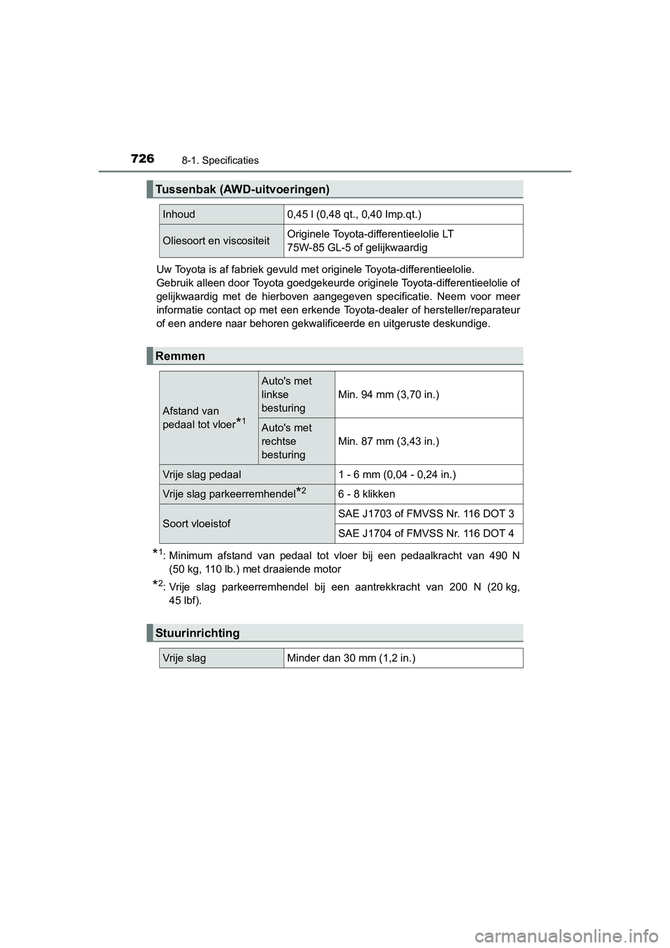 TOYOTA RAV4 2015 Instructieboekje (in Dutch) 7268-1. Specificaties
RAV4_OM_OM42A79E_(EE)Uw Toyota is af fabriek gevuld met originele Toyota-differentieelolie.
Gebruik alleen door Toyota goedgekeurde originele Toyota-differentieelolie of
gelijkwa TOYOTA RAV4 2015 Instructieboekje (in Dutch) 7268-1. Specificaties
RAV4_OM_OM42A79E_(EE)Uw Toyota is af fabriek gevuld met originele Toyota-differentieelolie.
Gebruik alleen door Toyota goedgekeurde originele Toyota-differentieelolie of
gelijkwa