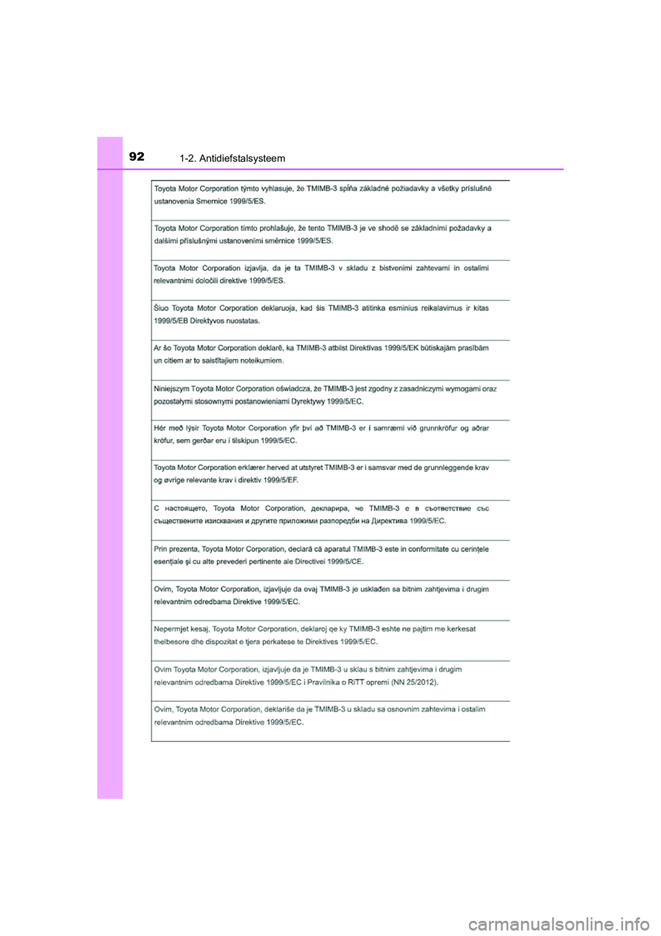 TOYOTA RAV4 2015 Instructieboekje (in Dutch) 921-2. Antidiefstalsysteem
RAV4_OM_OM42A79E_(EE)
RAV4_OM_OM42A79E_(EE).book Page 92 Thursday, April 30, 2015 10:52 AM TOYOTA RAV4 2015 Instructieboekje (in Dutch) 921-2. Antidiefstalsysteem
RAV4_OM_OM42A79E_(EE)
RAV4_OM_OM42A79E_(EE).book Page 92 Thursday, April 30, 2015 10:52 AM