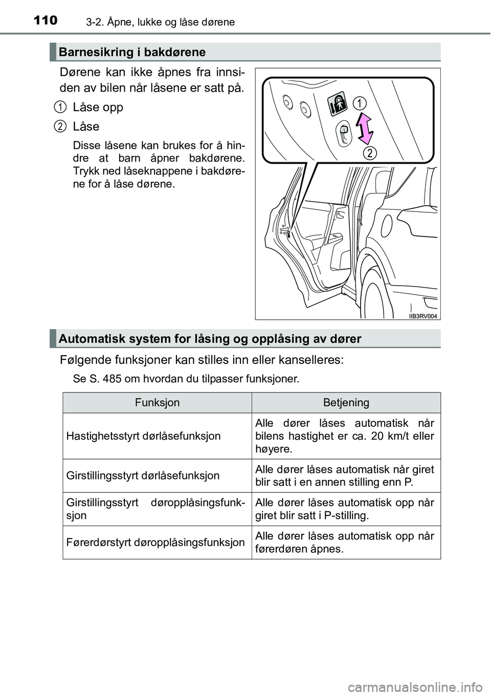TOYOTA RAV4 HYBRID 2016 Instruksjoner for bruk (in Norwegian) 1103-2. Åpne, lukke og låse dørene
Dørene kan ikke åpnes fra innsi-
den av bilen når låsene er satt på.
Låse opp
Låse
Disse låsene kan brukes for å hin-
dre at barn åpner bakdørene.
Tryk TOYOTA RAV4 HYBRID 2016 Instruksjoner for bruk (in Norwegian) 1103-2. Åpne, lukke og låse dørene
Dørene kan ikke åpnes fra innsi-
den av bilen når låsene er satt på.
Låse opp
Låse
Disse låsene kan brukes for å hin-
dre at barn åpner bakdørene.
Tryk
