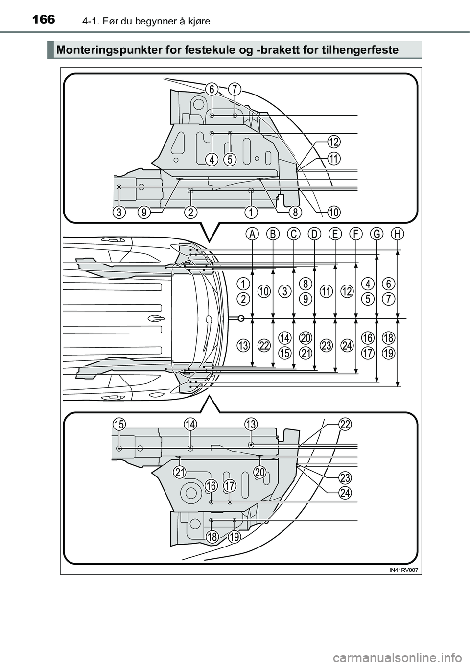 TOYOTA RAV4 HYBRID 2016 Instruksjoner for bruk (in Norwegian) 1664-1. Før du begynner å kjøre
Monteringspunkter for festekule og -brakett for tilhengerfeste TOYOTA RAV4 HYBRID 2016 Instruksjoner for bruk (in Norwegian) 1664-1. Før du begynner å kjøre
Monteringspunkter for festekule og -brakett for tilhengerfeste