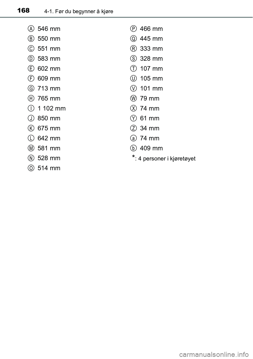 TOYOTA RAV4 HYBRID 2016 Instruksjoner for bruk (in Norwegian) 1684-1. Før du begynner å kjøre
546 mm
550 mm
551 mm
583 mm
602 mm
609 mm
713 mm
765 mm
1 102 mm
850 mm
675 mm
642 mm
581 mm
528 mm
514 mm466 mm
445 mm
333 mm
328 mm
107 mm
105 mm
101 mm
79 mm
74 m TOYOTA RAV4 HYBRID 2016 Instruksjoner for bruk (in Norwegian) 1684-1. Før du begynner å kjøre
546 mm
550 mm
551 mm
583 mm
602 mm
609 mm
713 mm
765 mm
1 102 mm
850 mm
675 mm
642 mm
581 mm
528 mm
514 mm466 mm
445 mm
333 mm
328 mm
107 mm
105 mm
101 mm
79 mm
74 m