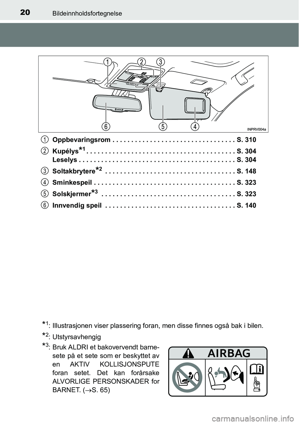 TOYOTA RAV4 HYBRID 2016 Instruksjoner for bruk (in Norwegian) 20Bildeinnholdsfortegnelse
Oppbevaringsrom . . . . . . . . . . . . . . . . . . . . . . . . . . . . . . . . . S. 310
Kupélys
*1. . . . . . . . . . . . . . . . . . . . . . . . . . . . . . . . . . . . . TOYOTA RAV4 HYBRID 2016 Instruksjoner for bruk (in Norwegian) 20Bildeinnholdsfortegnelse
Oppbevaringsrom . . . . . . . . . . . . . . . . . . . . . . . . . . . . . . . . . S. 310
Kupélys
*1. . . . . . . . . . . . . . . . . . . . . . . . . . . . . . . . . . . . .