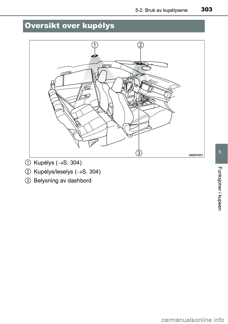TOYOTA RAV4 HYBRID 2016  Instruksjoner for bruk (in Norwegian) 3035-2. Bruk av kupélysene
5
Funksjoner i kupeen
Oversikt over kupélys
Kupélys (→S. 304)
Kupélys/leselys (→S. 304)
Belysning av dashbord1
2
3 
