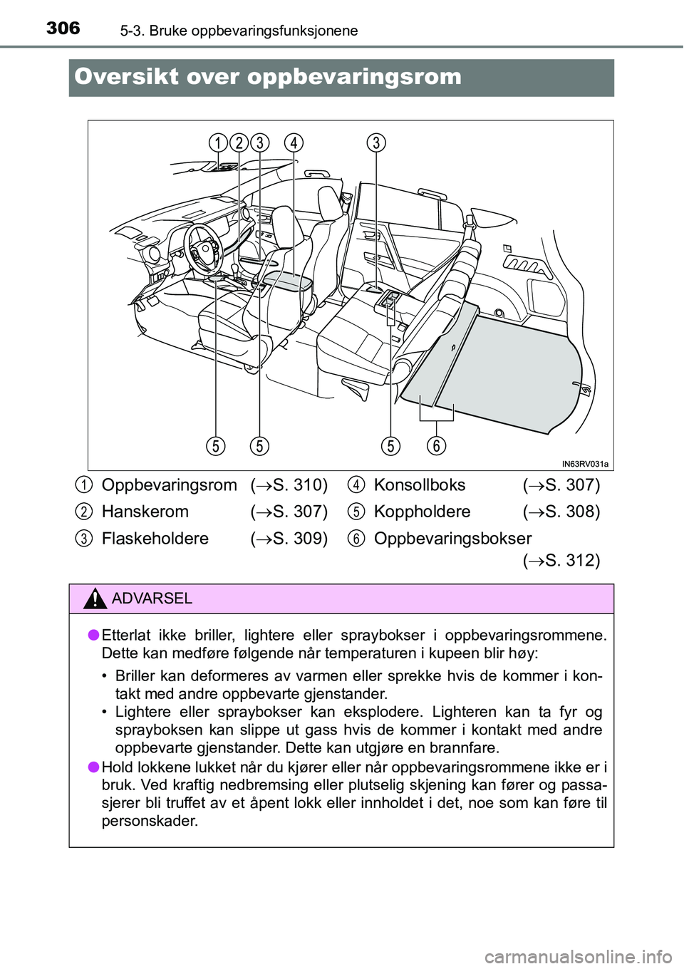 TOYOTA RAV4 HYBRID 2016  Instruksjoner for bruk (in Norwegian) 3065-3. Bruke oppbevaringsfunksjonene
Oversikt over oppbevaringsrom
Oppbevaringsrom (→S. 310)
Hanskerom  (→S. 307)
Flaskeholdere (→S. 309)Konsollboks  (→S. 307)
Koppholdere (→S. 308)
Oppbeva