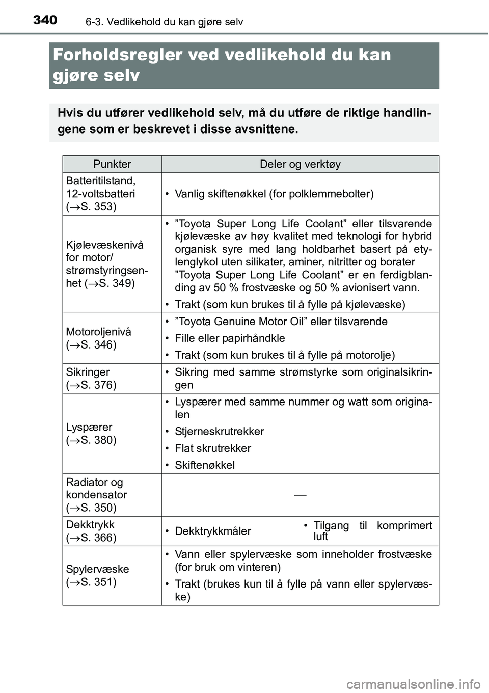 TOYOTA RAV4 2015 Instruksjoner for bruk (in Norwegian) 3406-3. Vedlikehold du kan gjøre selv
Forholdsregler ved vedlikehold du kan
gjøre selv
Hvis du utfører vedlikehold selv, må du utføre de riktige handlin-
gene som er beskrevet i disse avsnittene TOYOTA RAV4 2015 Instruksjoner for bruk (in Norwegian) 3406-3. Vedlikehold du kan gjøre selv
Forholdsregler ved vedlikehold du kan
gjøre selv
Hvis du utfører vedlikehold selv, må du utføre de riktige handlin-
gene som er beskrevet i disse avsnittene