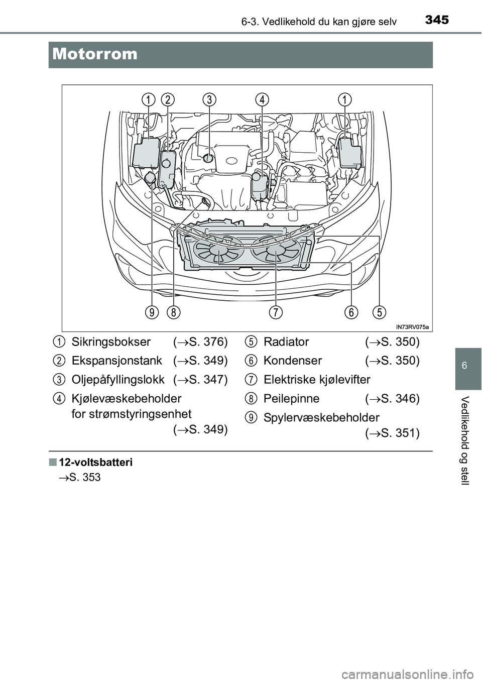 TOYOTA RAV4 HYBRID 2016  Instruksjoner for bruk (in Norwegian) 3456-3. Vedlikehold du kan gjøre selv
6
Vedlikehold og stell
Motorrom
■12-voltsbatteri
→S. 353
Sikringsbokser (→S. 376)
Ekspansjonstank (→S. 349)
Oljepåfyllingslokk (→S. 347)
Kjølevæskeb