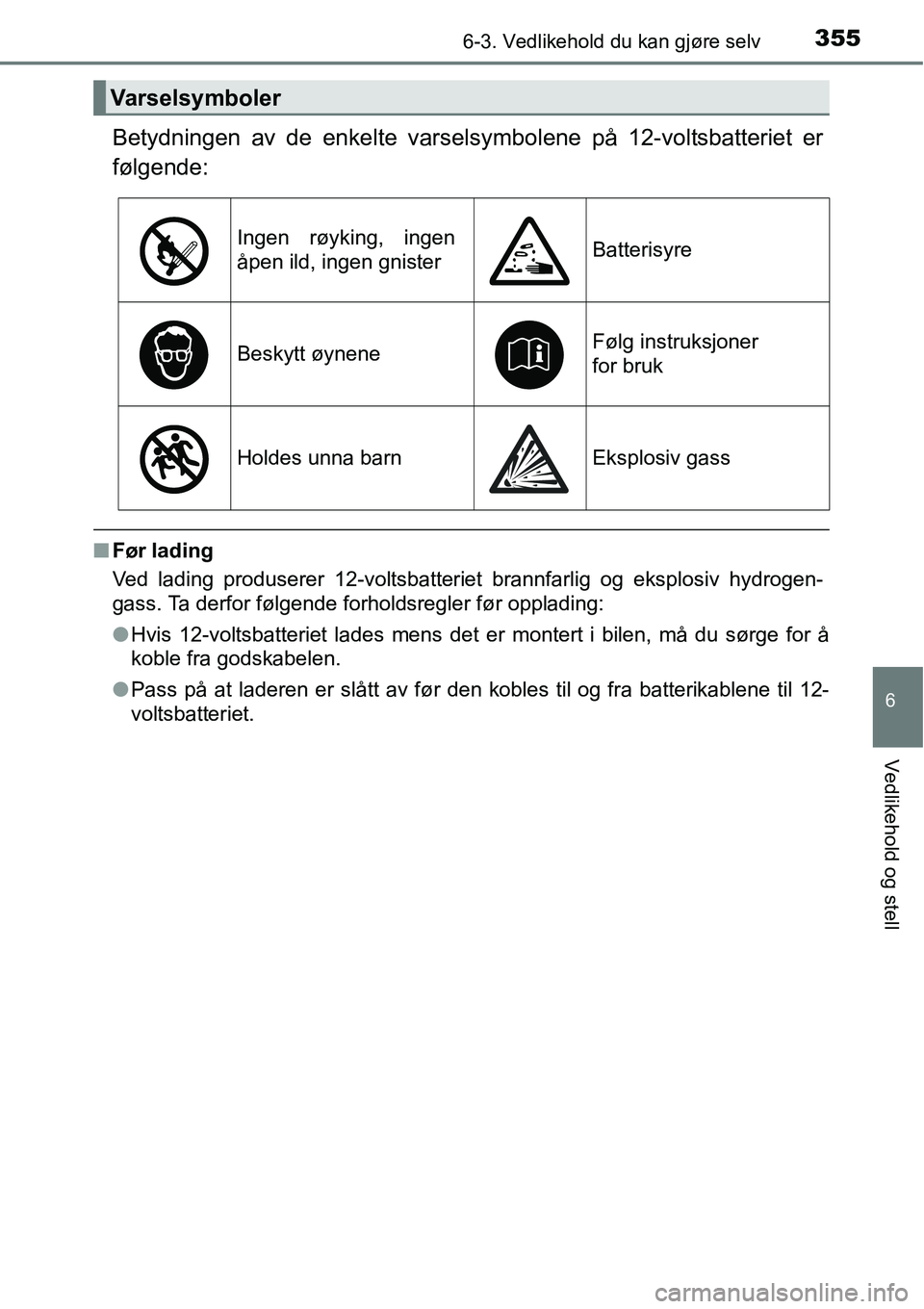 TOYOTA RAV4 HYBRID 2016  Instruksjoner for bruk (in Norwegian) 3556-3. Vedlikehold du kan gjøre selv
6
Vedlikehold og stell
Betydningen av de enkelte varselsymbolene på 12-voltsbatteriet er
følgende:
■Før lading
Ved lading produserer 12-voltsbatteriet brann